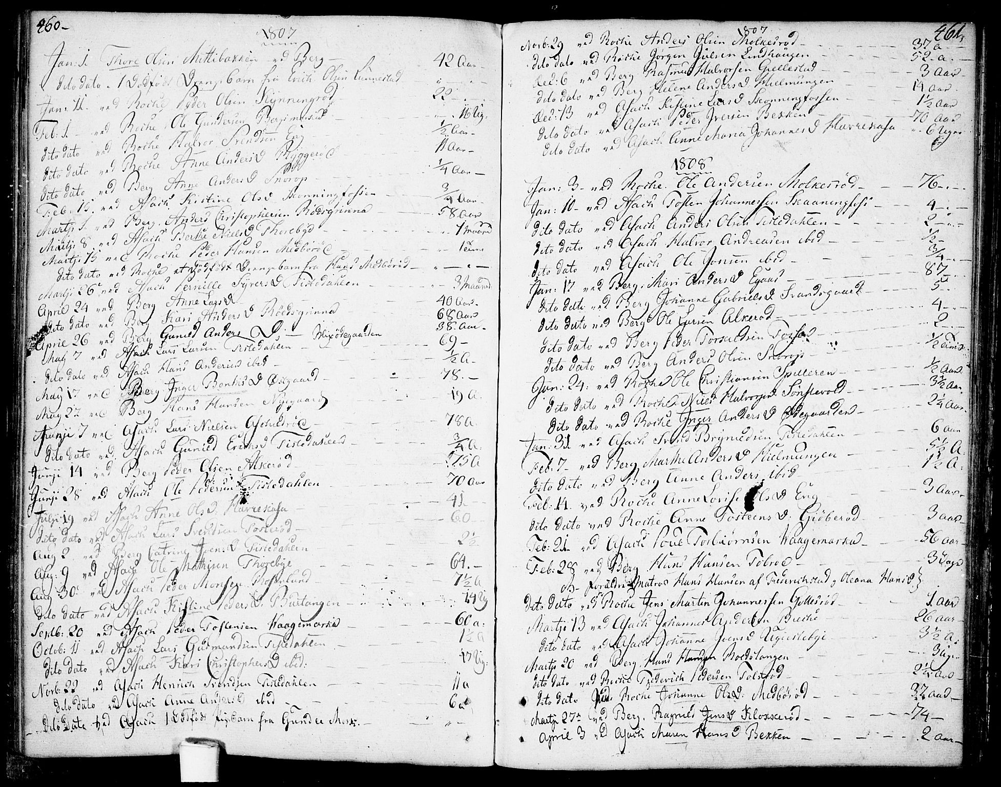 Berg prestekontor Kirkebøker, SAO/A-10902/F/Fa/L0001: Parish register (official) no. I 1, 1770-1814, p. 460-461
