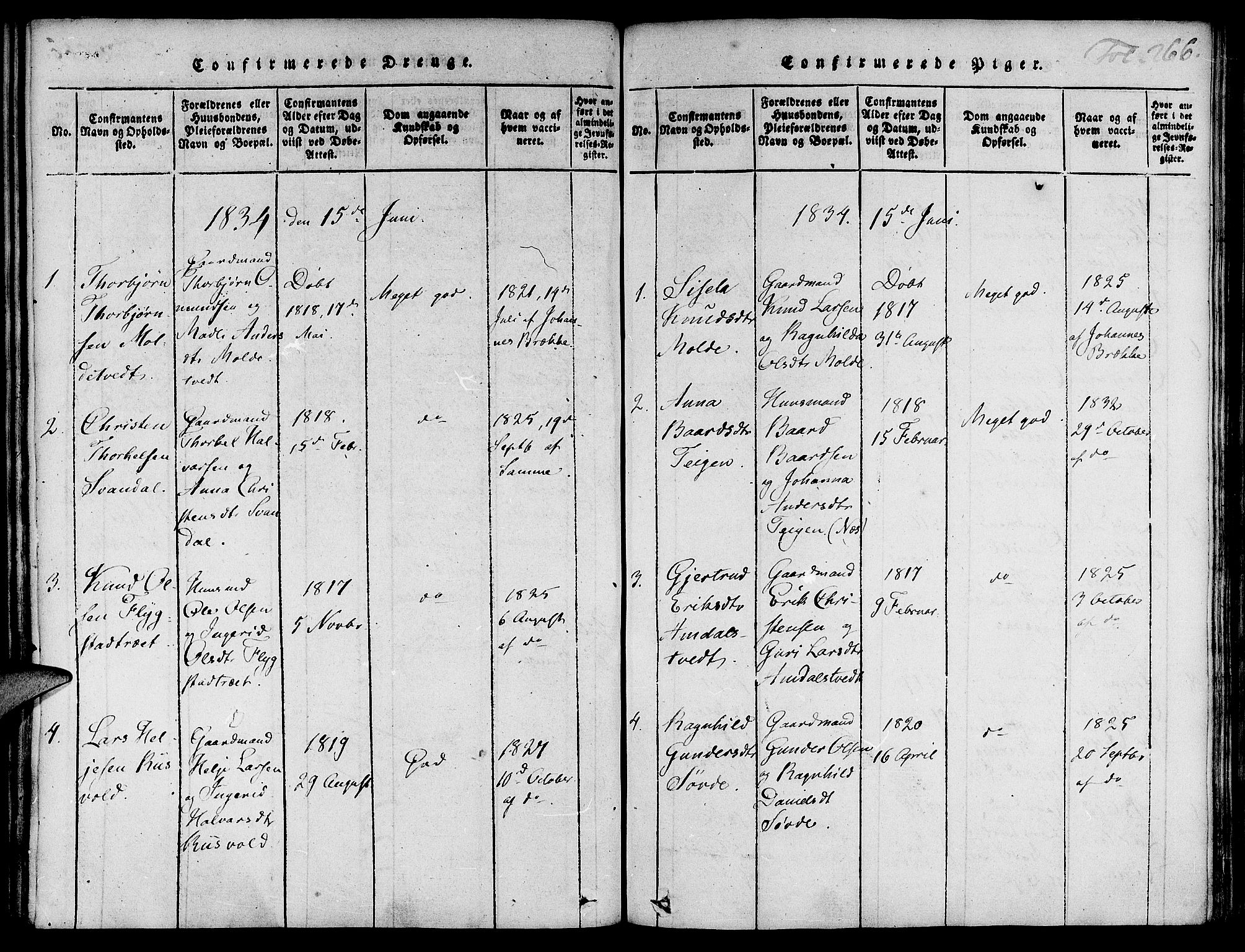 Suldal sokneprestkontor, SAST/A-101845/01/IV/L0007: Parish register (official) no. A 7, 1817-1838, p. 266