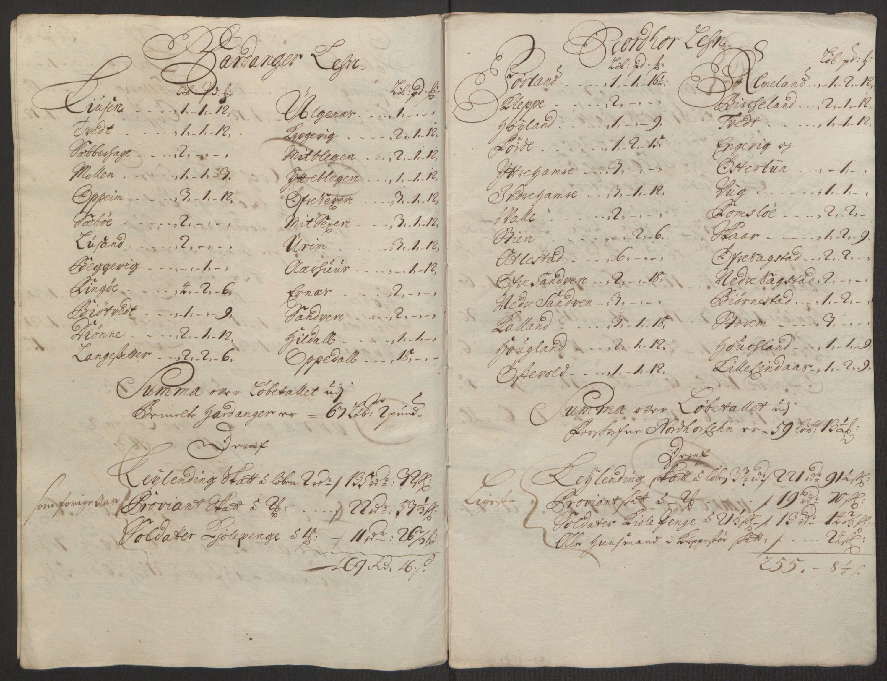 Rentekammeret inntil 1814, Reviderte regnskaper, Fogderegnskap, AV/RA-EA-4092/R50/L3159: Fogderegnskap Lyse kloster, 1691-1709, p. 139