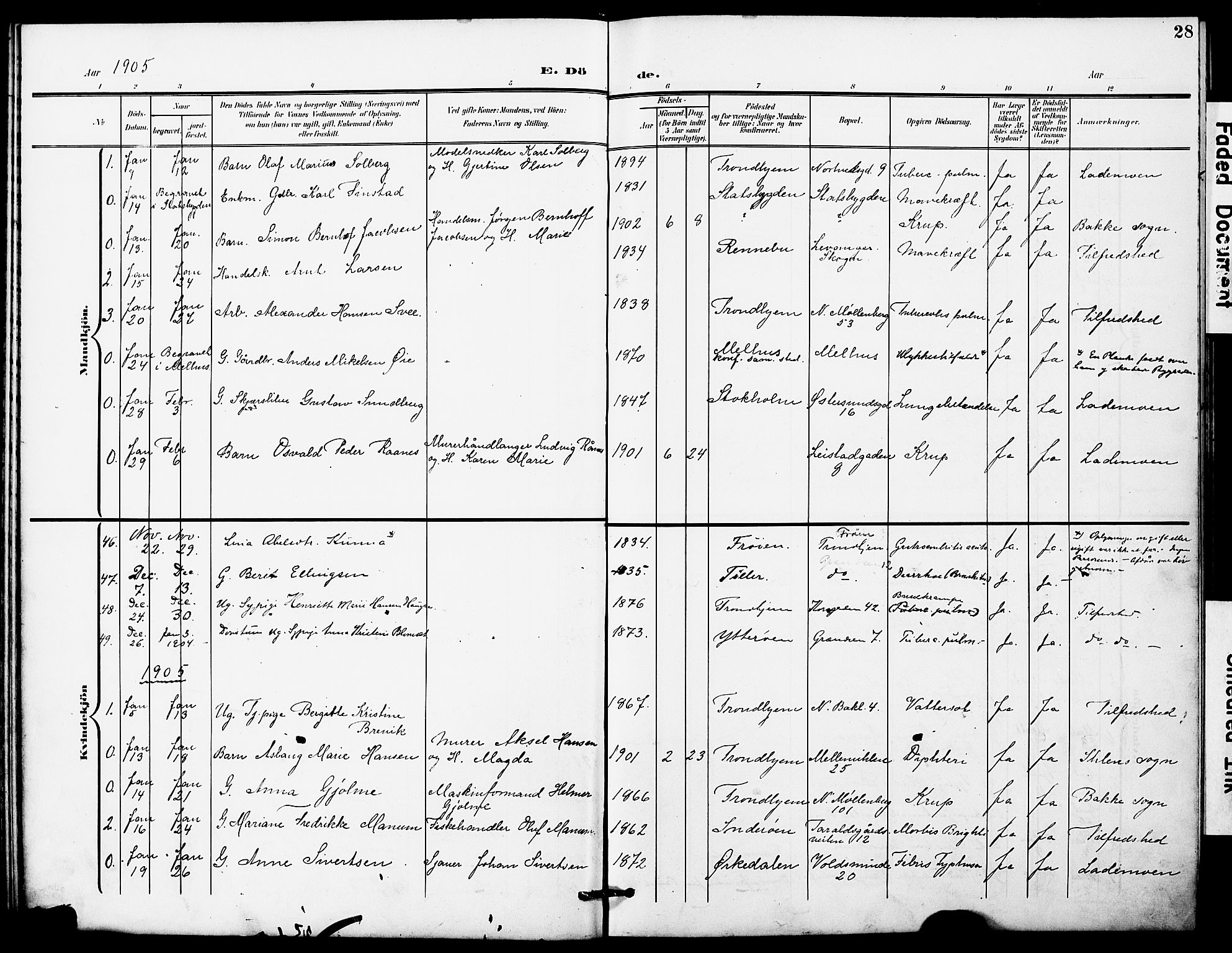 Ministerialprotokoller, klokkerbøker og fødselsregistre - Sør-Trøndelag, SAT/A-1456/628/L0483: Parish register (official) no. 628A01, 1902-1920, p. 28