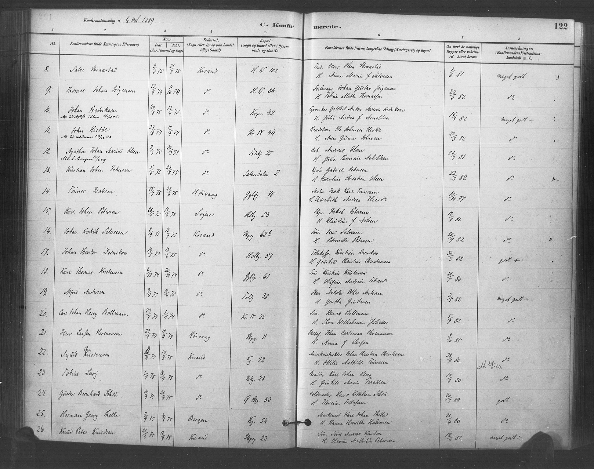 Kristiansand domprosti, AV/SAK-1112-0006/F/Fa/L0018: Parish register (official) no. A 17, 1880-1892, p. 122