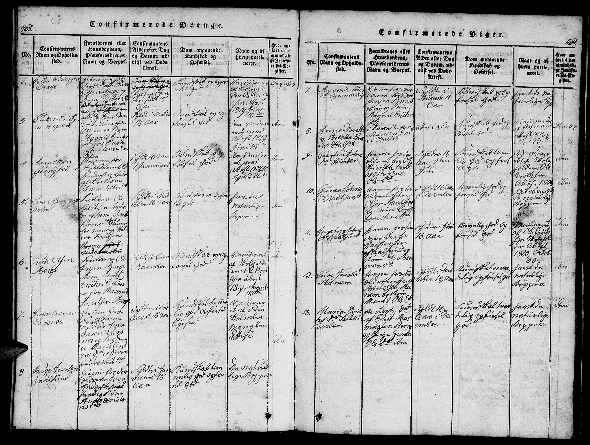 Ministerialprotokoller, klokkerbøker og fødselsregistre - Møre og Romsdal, AV/SAT-A-1454/573/L0873: Parish register (copy) no. 573C01, 1819-1834, p. 468-469