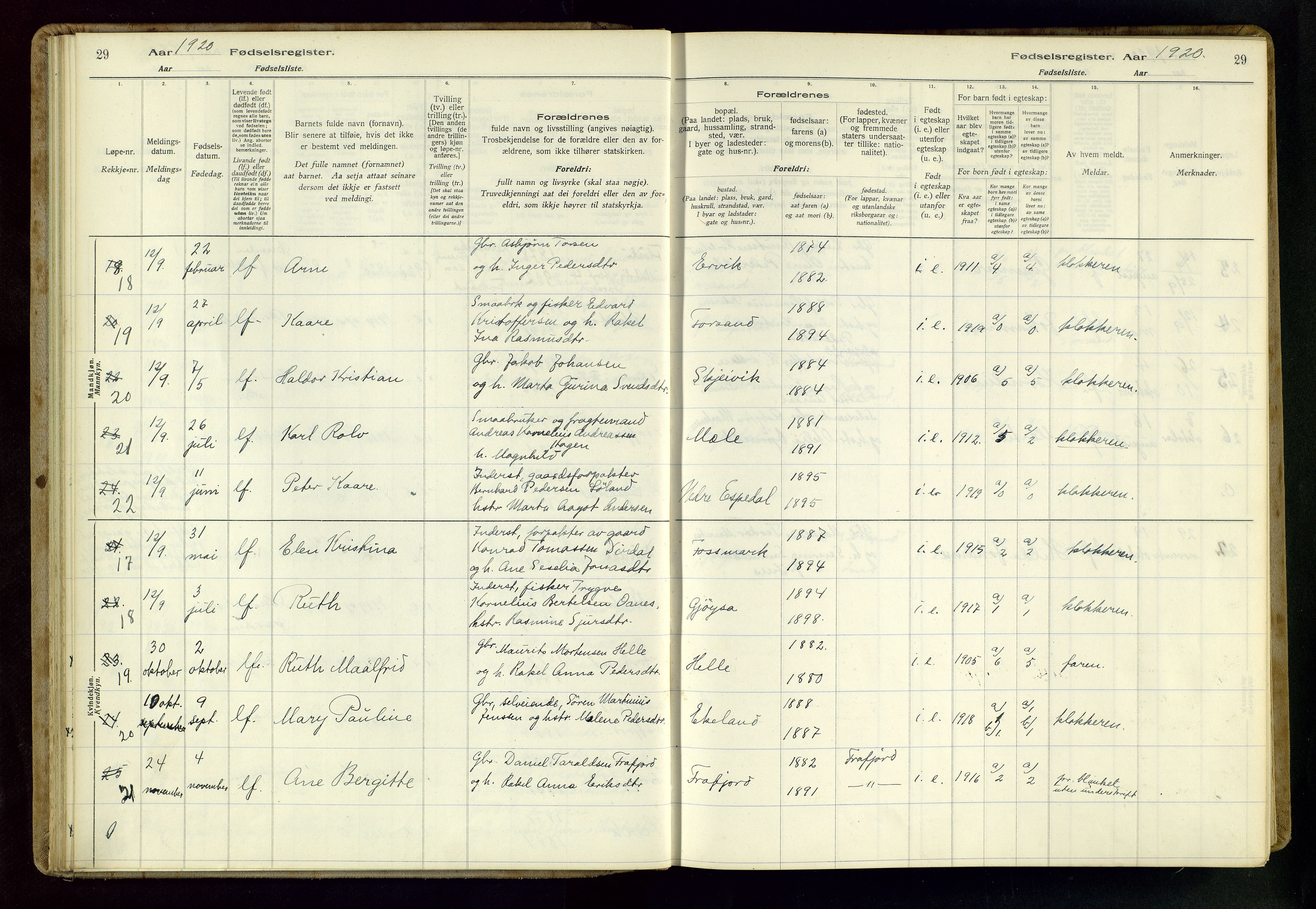 Høgsfjord sokneprestkontor, AV/SAST-A-101624/I/Id/L0002: Birth register no. 2, 1916-1959, p. 29