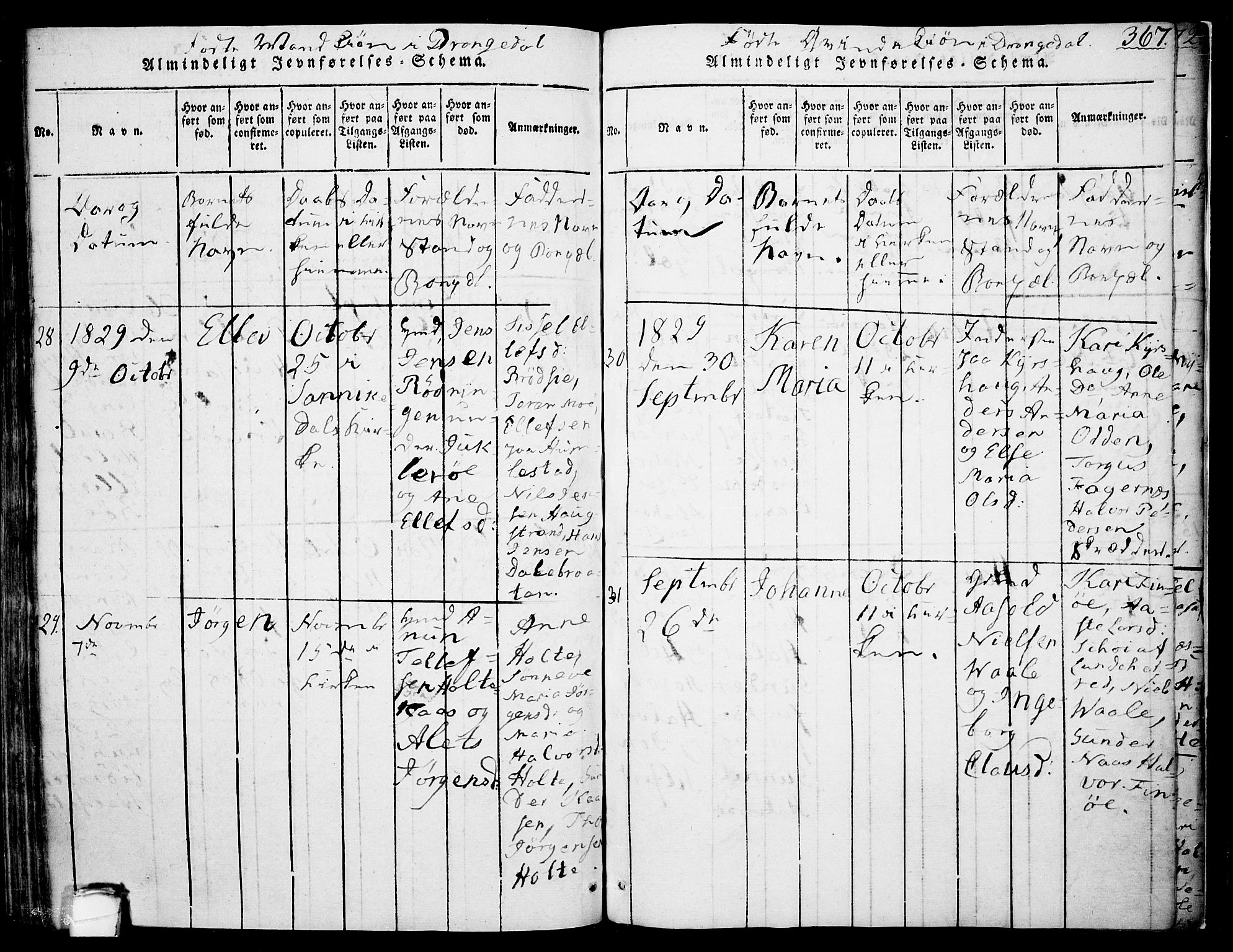 Drangedal kirkebøker, SAKO/A-258/F/Fa/L0005: Parish register (official) no. 5 /1, 1814-1831, p. 367