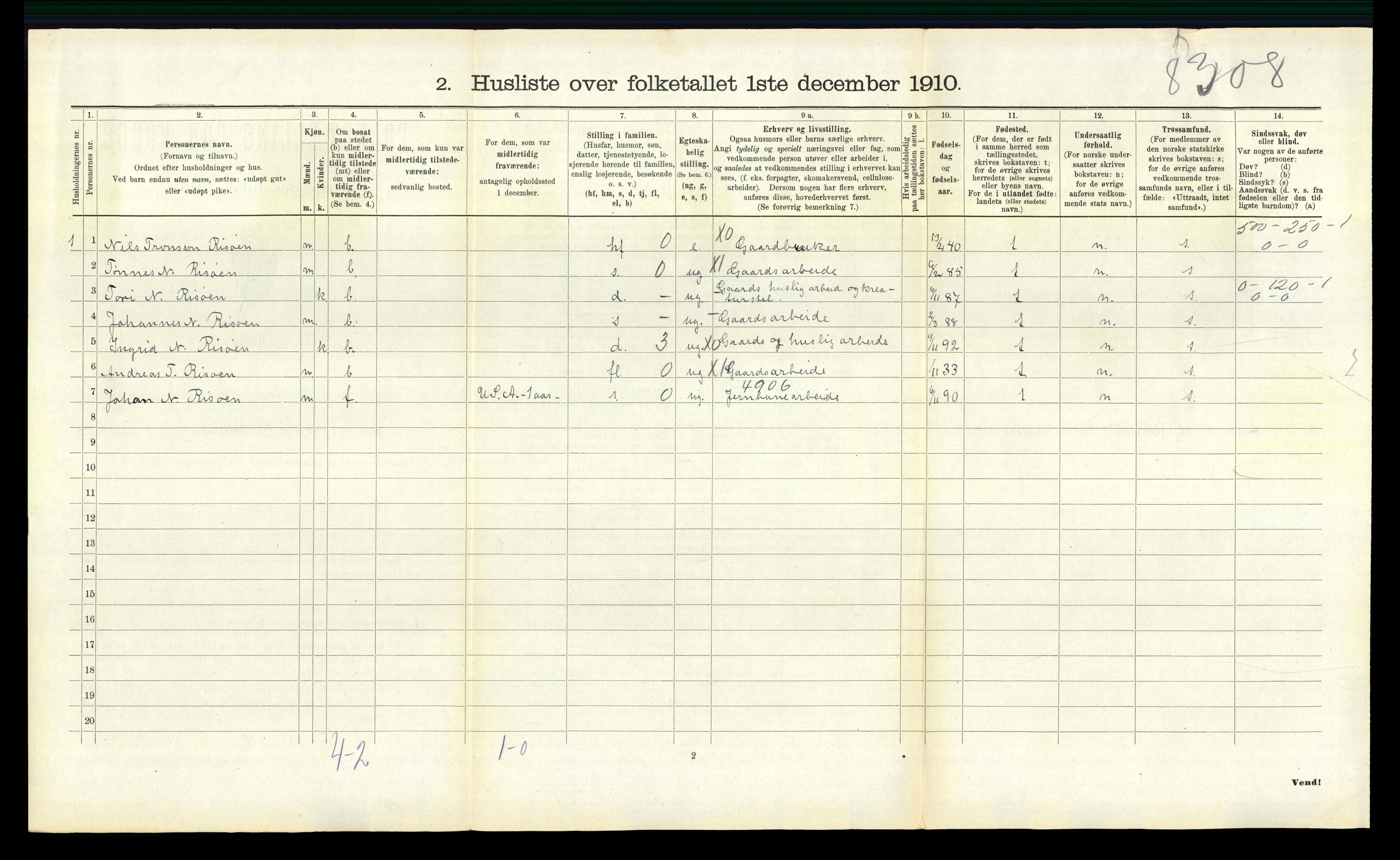 RA, 1910 census for Fjotland, 1910, p. 291