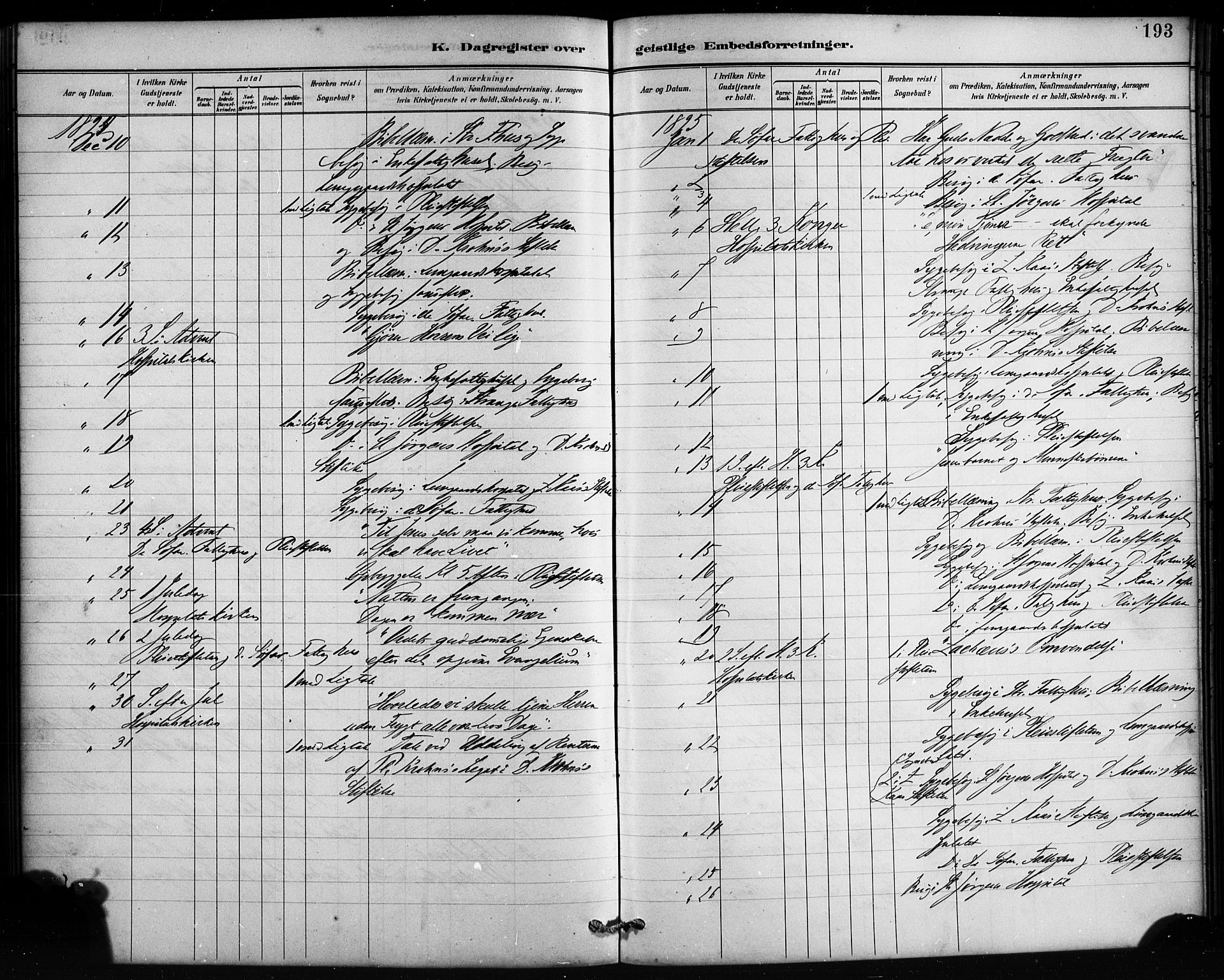 St. Jørgens hospital og Årstad sokneprestembete, AV/SAB-A-99934: Parish register (official) no. A 13, 1886-1906, p. 193