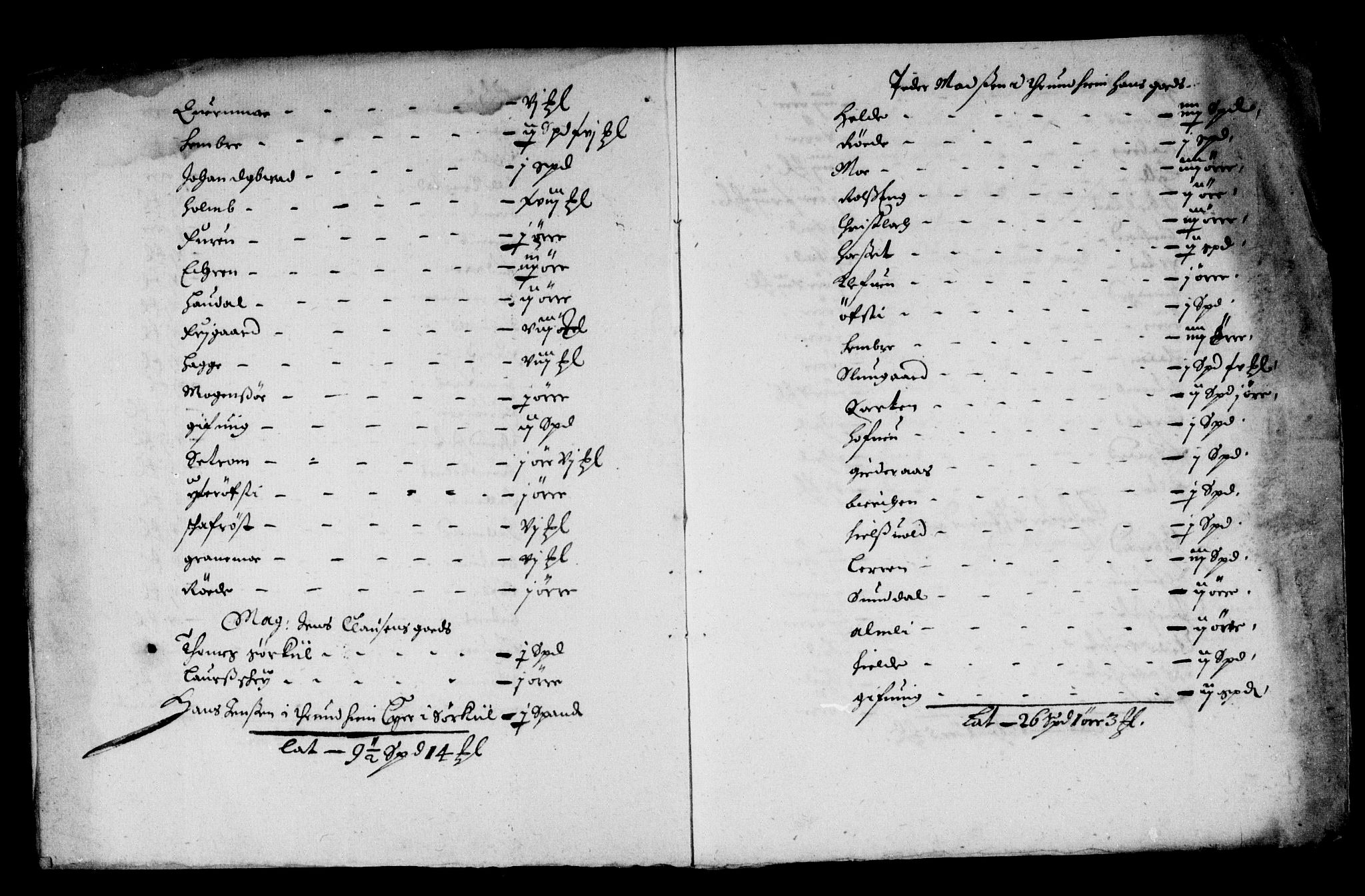 Rentekammeret inntil 1814, Reviderte regnskaper, Stiftamtstueregnskaper, Trondheim stiftamt og Nordland amt, AV/RA-EA-6044/R/Rd/L0014: Trondheim stiftamt, 1665