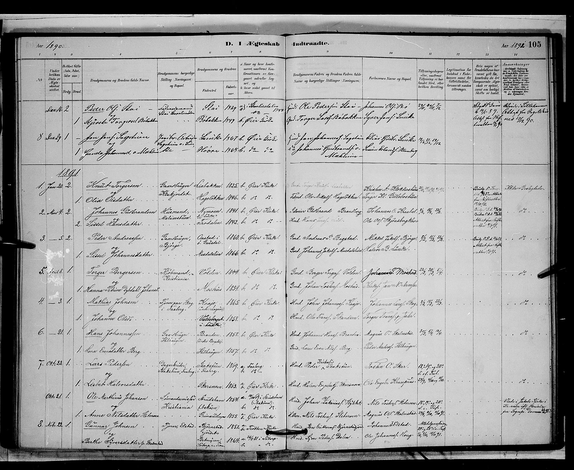 Øyer prestekontor, SAH/PREST-084/H/Ha/Hab/L0002: Parish register (copy) no. 2, 1878-1896, p. 105