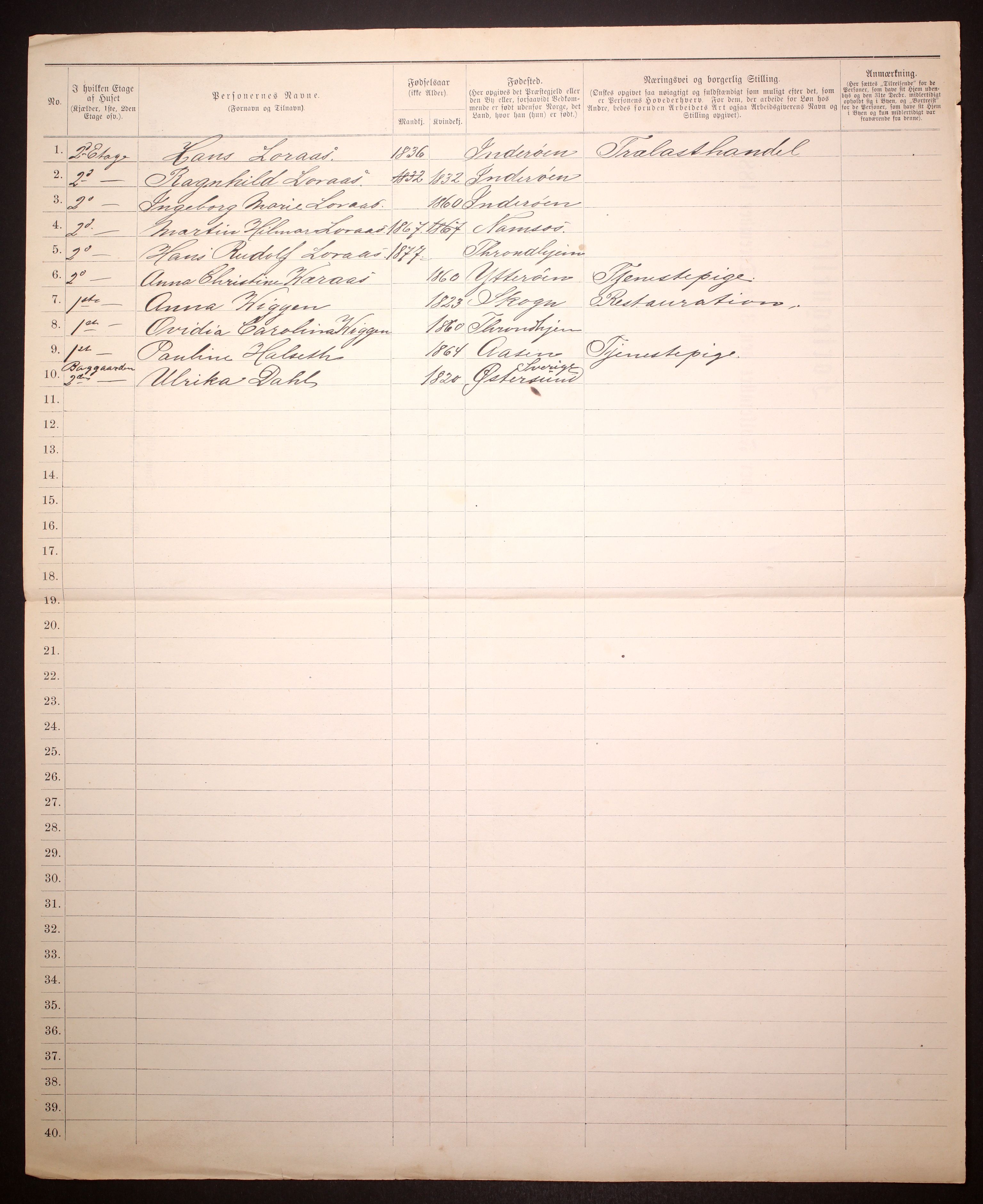 SAT, 1885 census for 1601 Trondheim, 1885, p. 1298