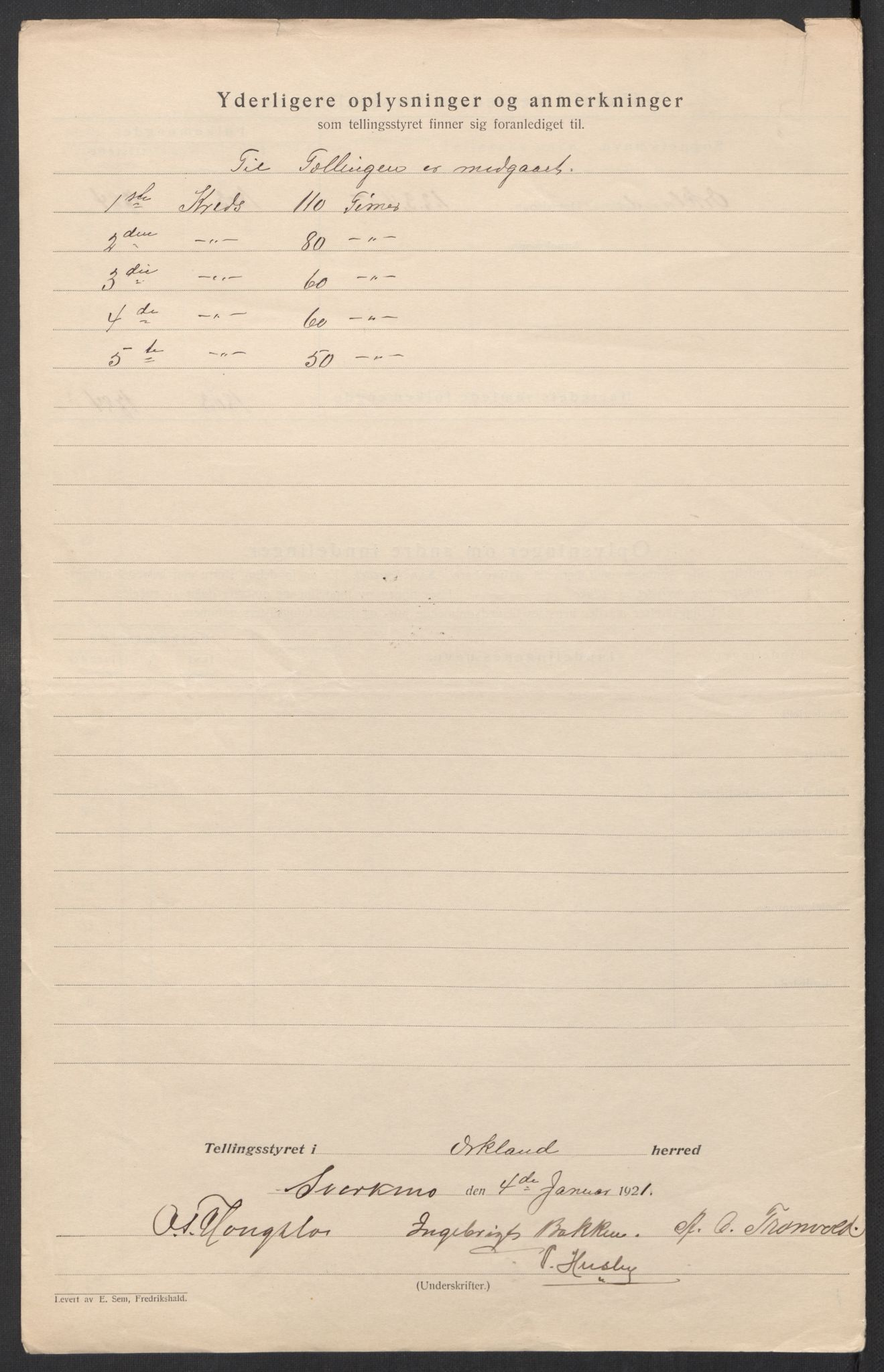 SAT, 1920 census for Orkland, 1920, p. 6