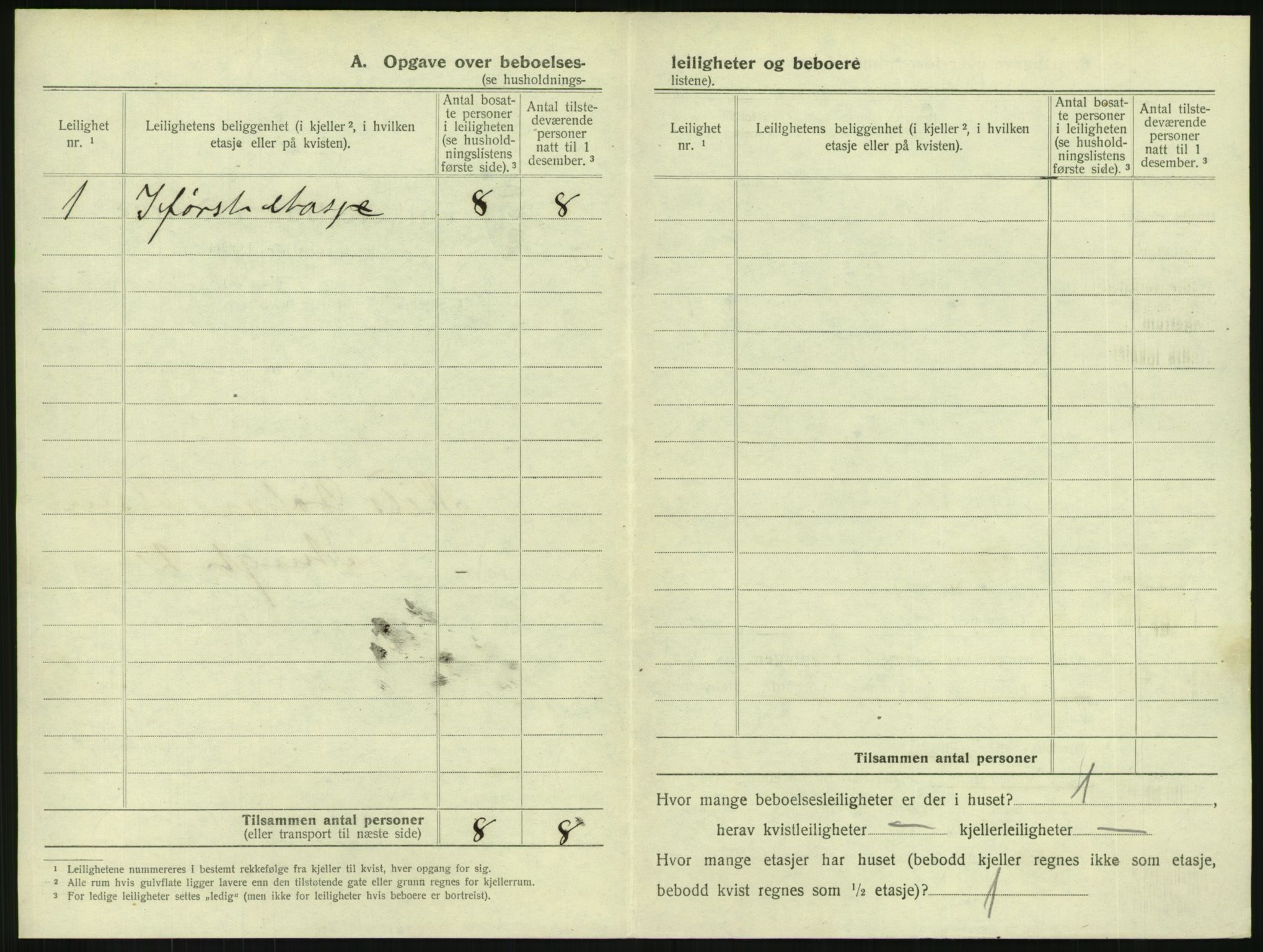 SAKO, 1920 census for Horten, 1920, p. 1888