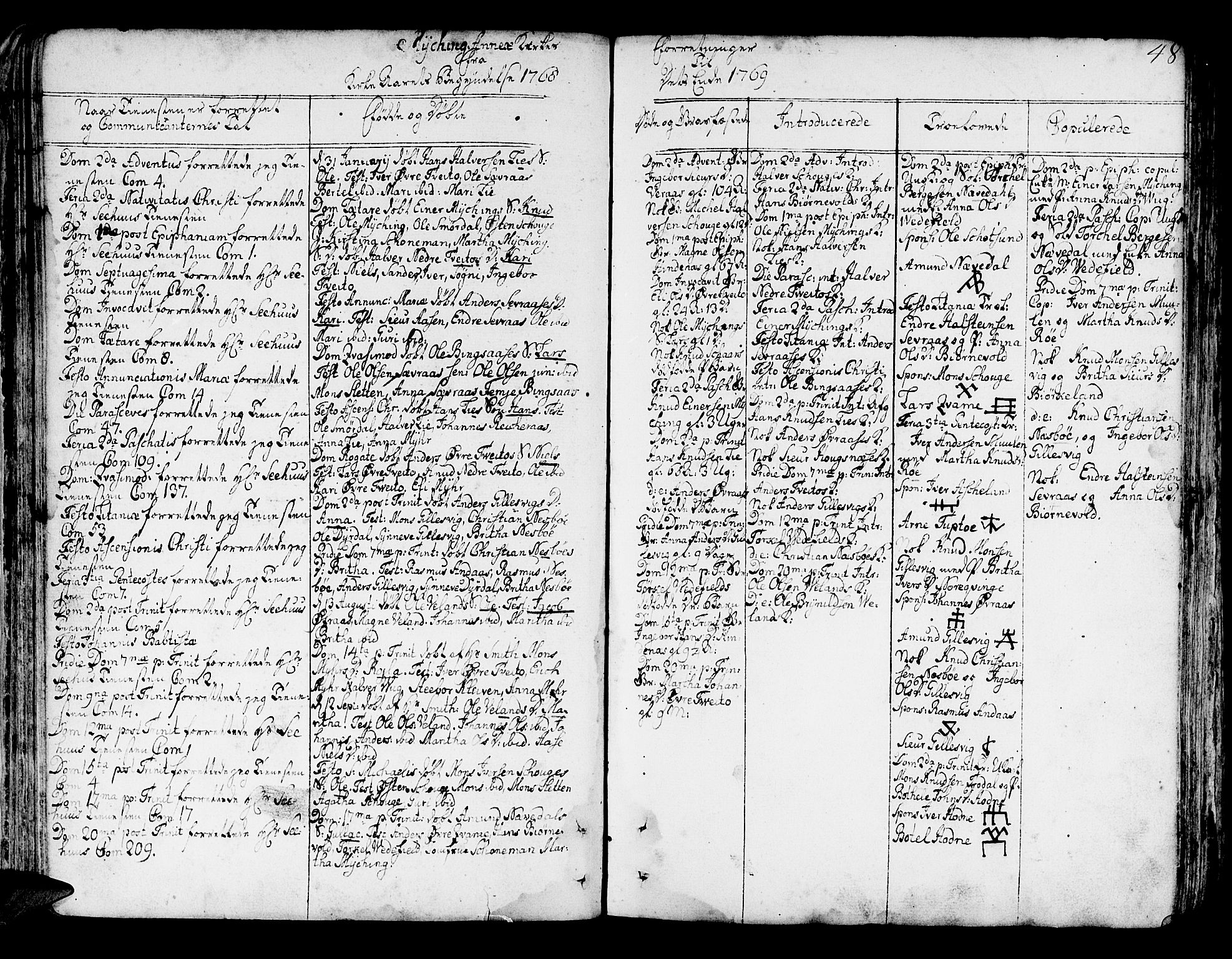 Lindås Sokneprestembete, AV/SAB-A-76701/H/Haa/Haaa/L0004: Parish register (official) no. A 4, 1764-1791, p. 48