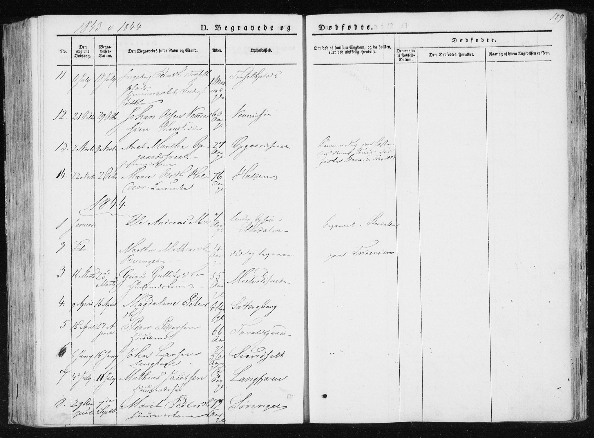 Ministerialprotokoller, klokkerbøker og fødselsregistre - Nord-Trøndelag, SAT/A-1458/733/L0323: Parish register (official) no. 733A02, 1843-1870, p. 189