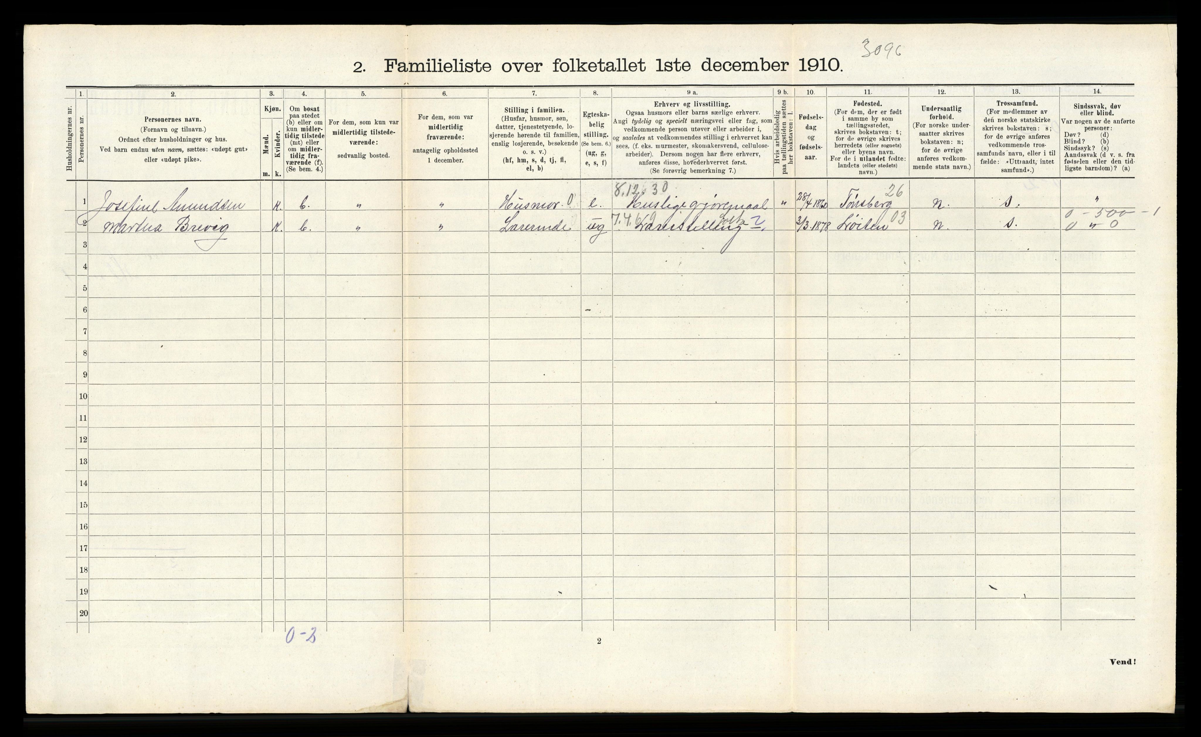 RA, 1910 census for Sandefjord, 1910, p. 757