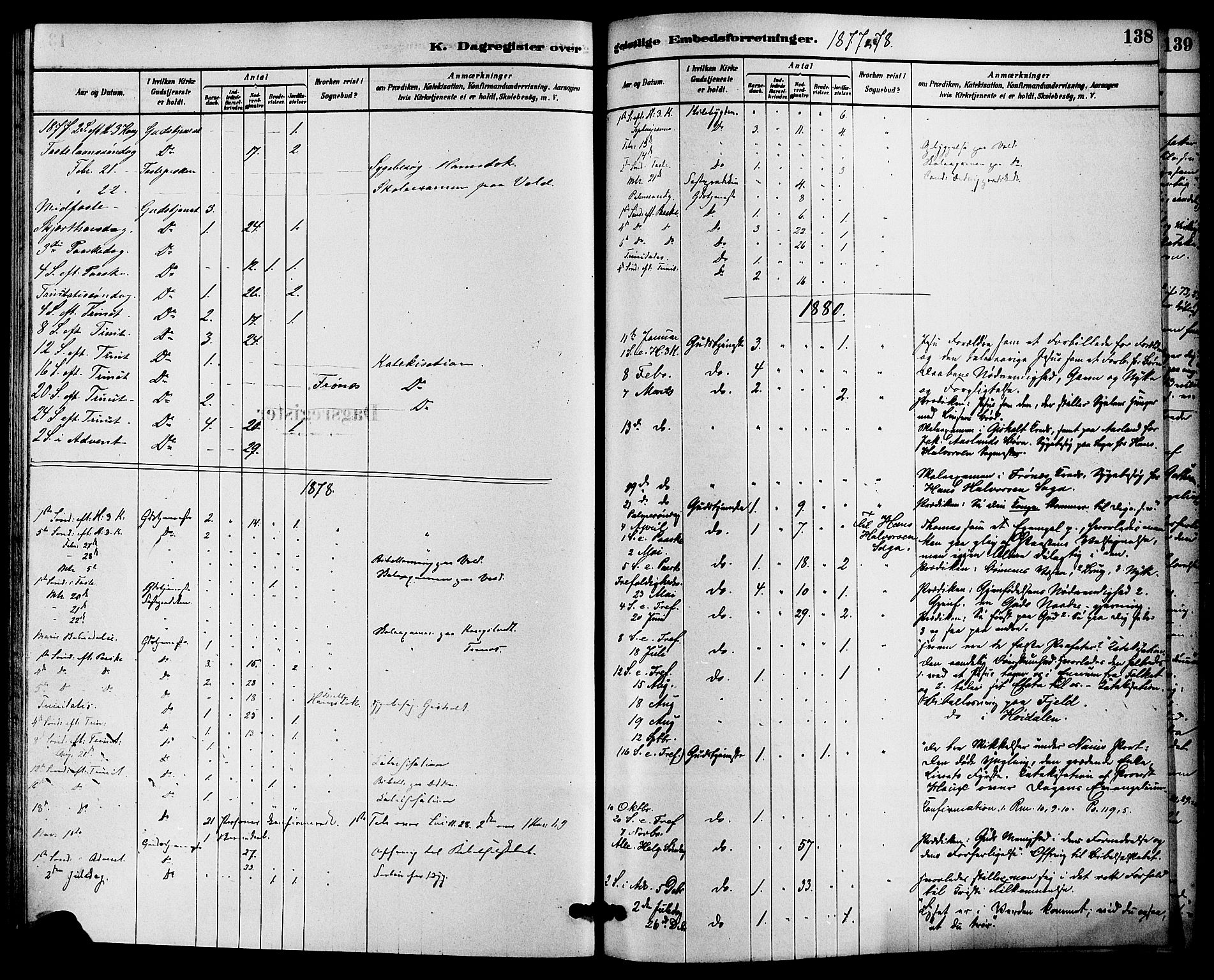 Solum kirkebøker, SAKO/A-306/F/Fc/L0001: Parish register (official) no. III 1, 1877-1891, p. 138