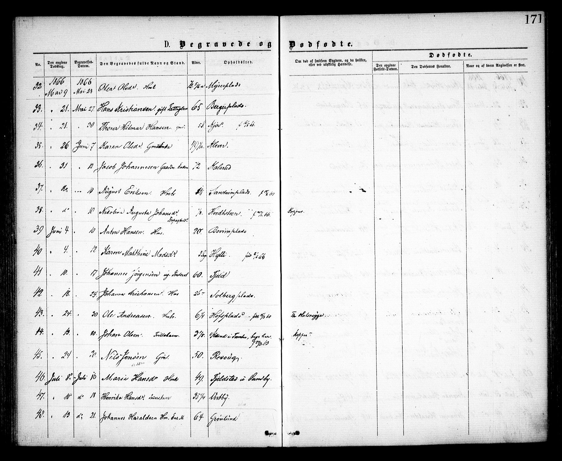 Spydeberg prestekontor Kirkebøker, AV/SAO-A-10924/F/Fa/L0006: Parish register (official) no. I 6, 1863-1874, p. 171