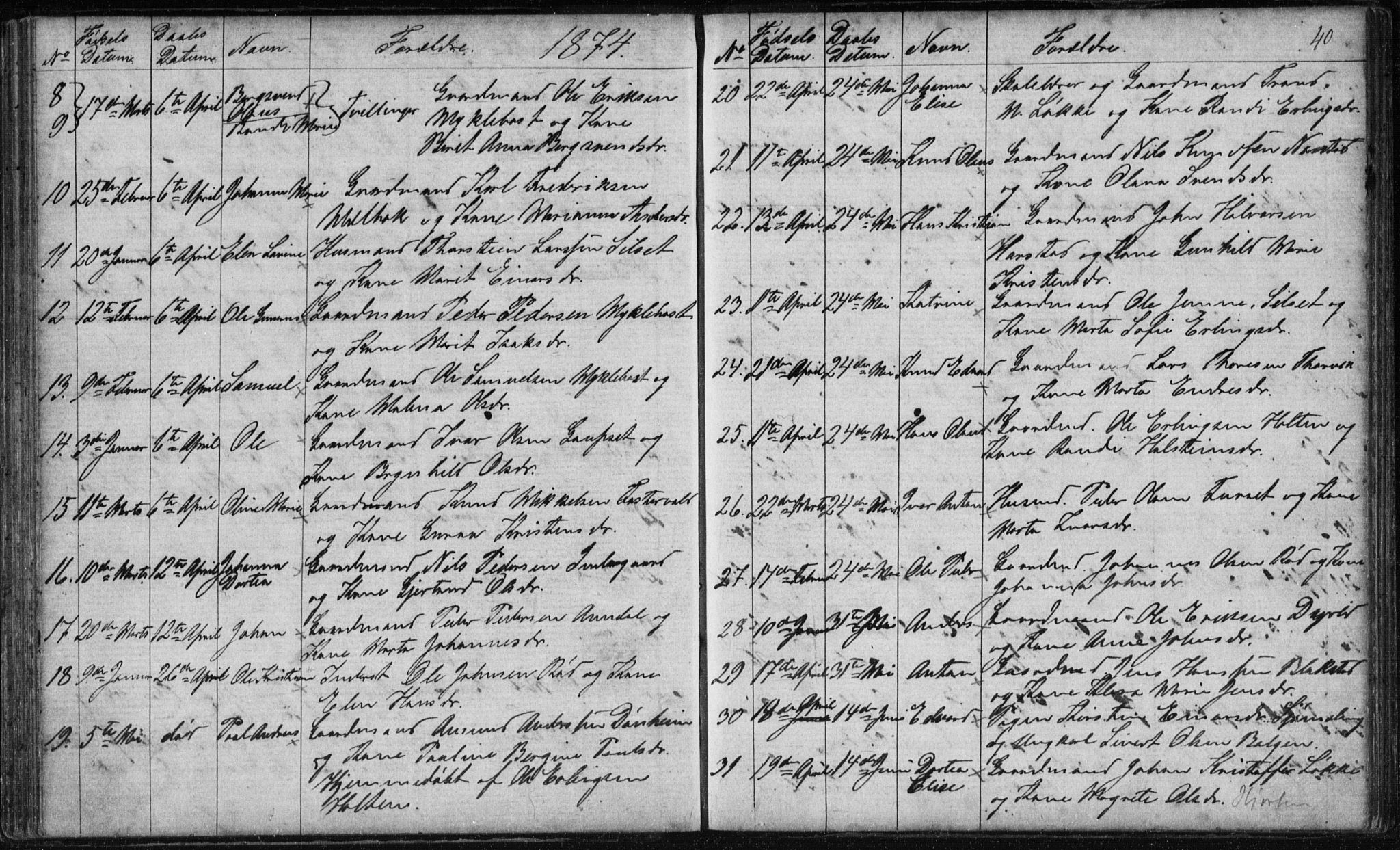 Ministerialprotokoller, klokkerbøker og fødselsregistre - Møre og Romsdal, AV/SAT-A-1454/584/L0968: Parish register (copy) no. 584C01, 1862-1877, p. 40