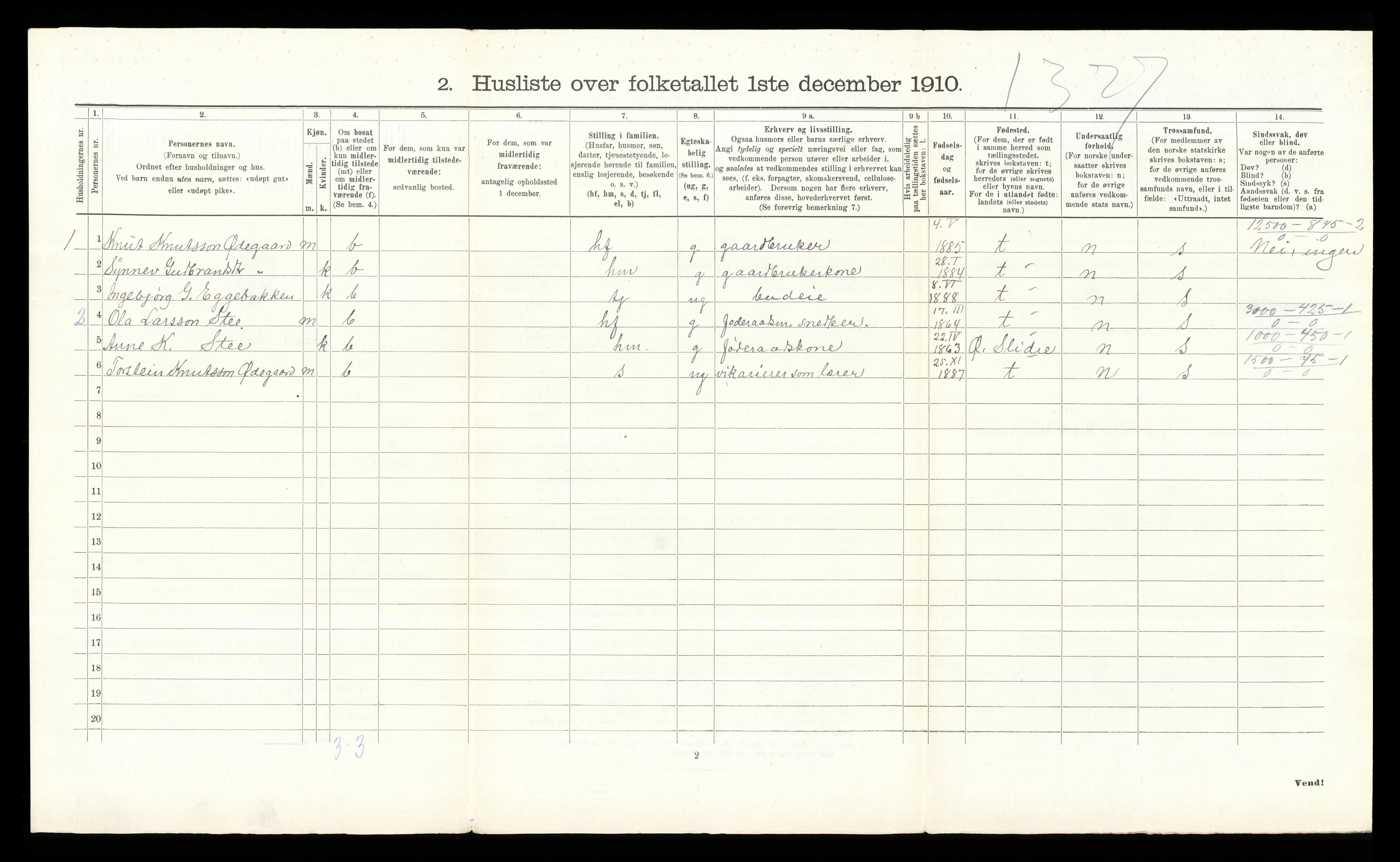 RA, 1910 census for Vestre Slidre, 1910, p. 162