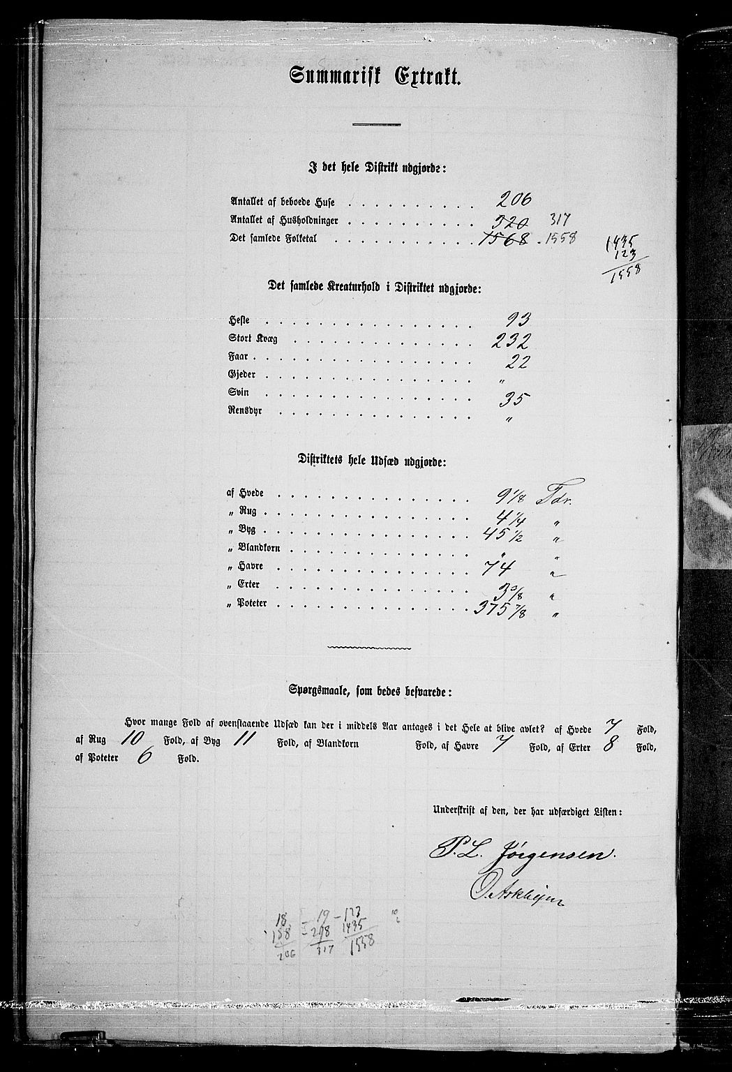 RA, 1865 census for Østre Aker, 1865, p. 376