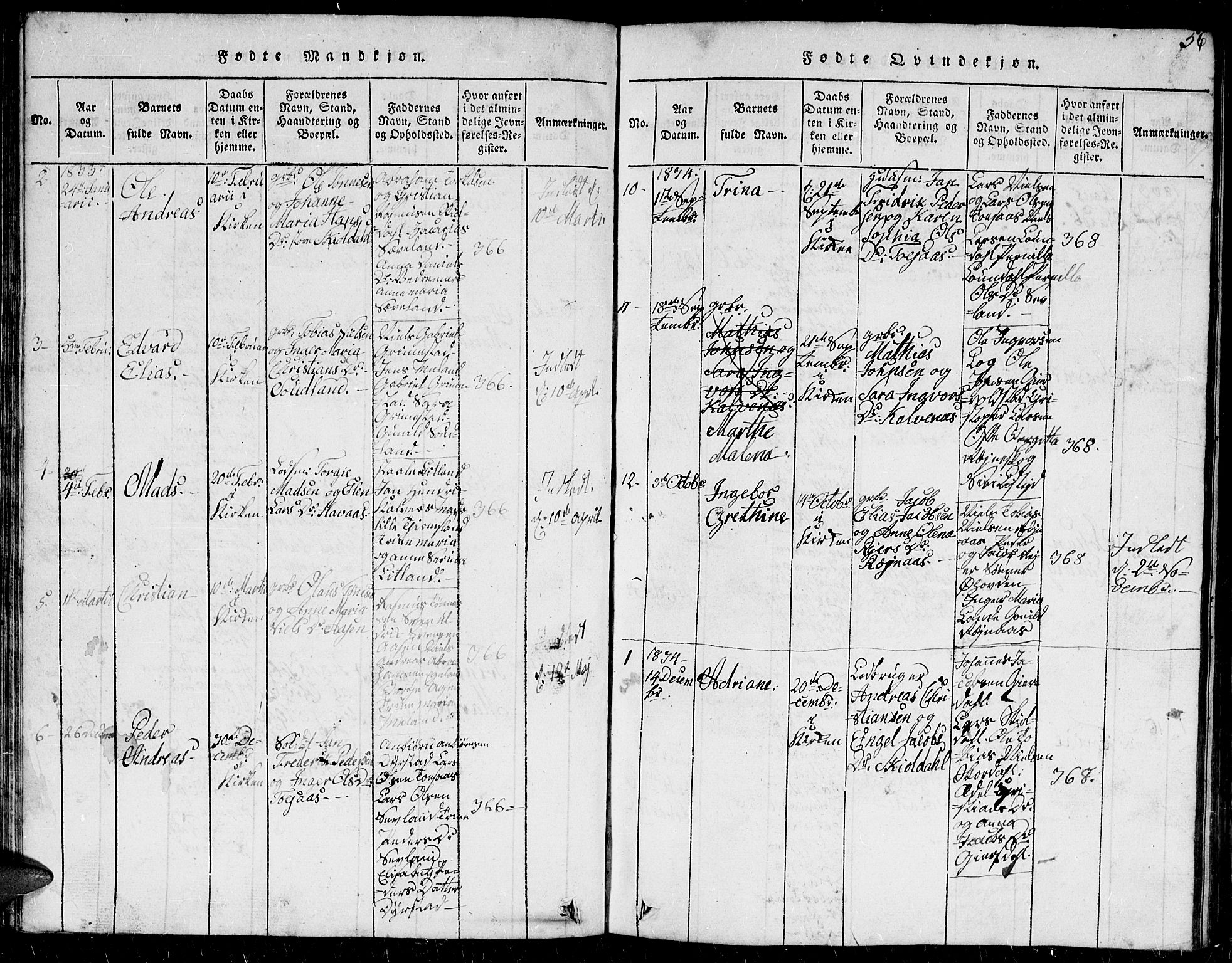 Herad sokneprestkontor, AV/SAK-1111-0018/F/Fb/Fba/L0001: Parish register (copy) no. B 1, 1815-1852, p. 56