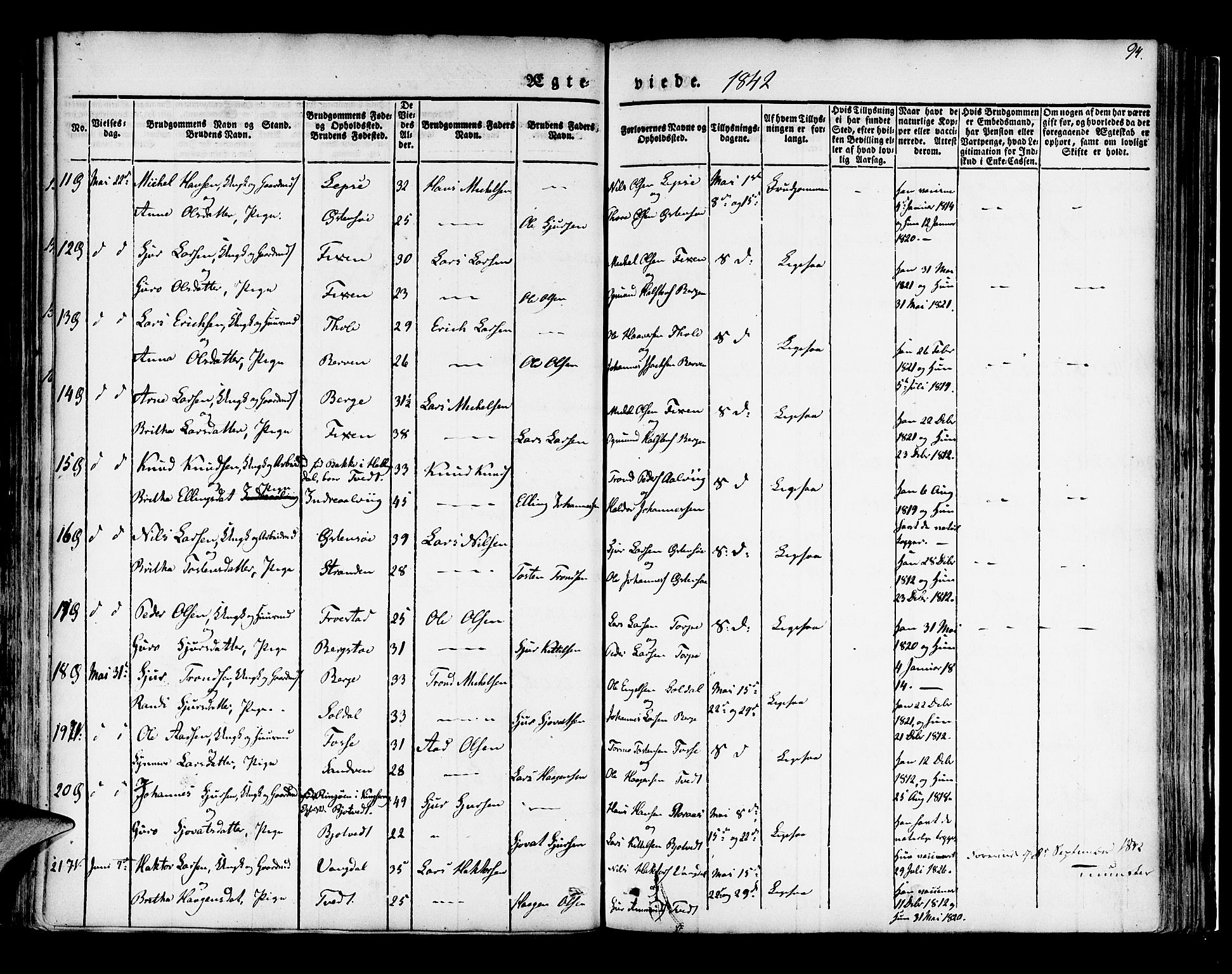 Kvam sokneprestembete, AV/SAB-A-76201/H/Haa: Parish register (official) no. A 7, 1832-1843, p. 94