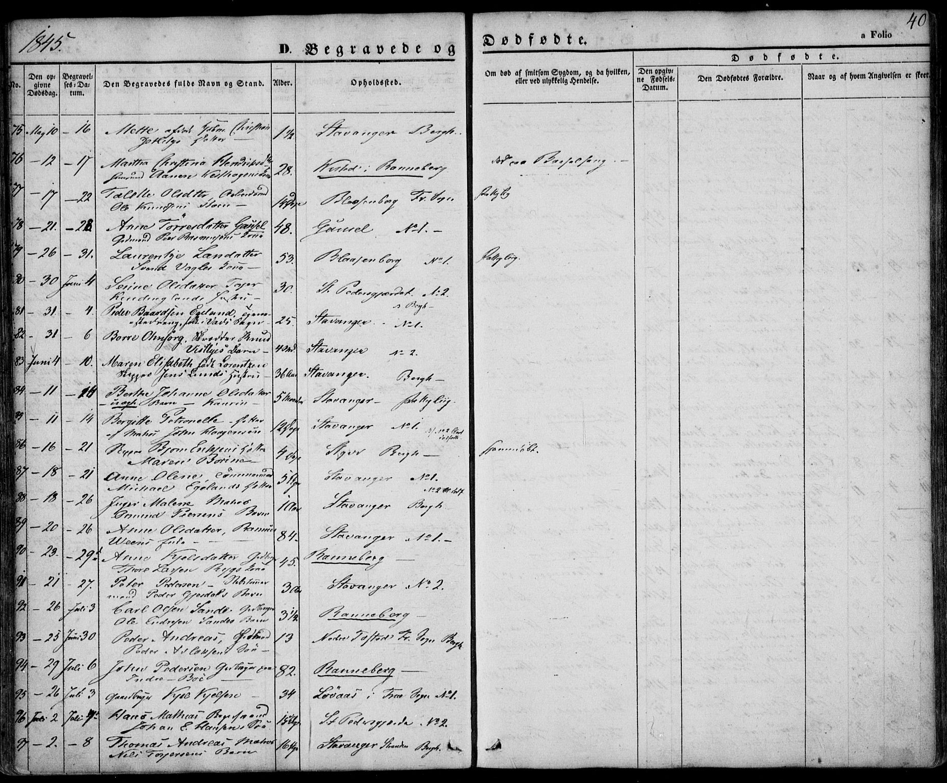 Domkirken sokneprestkontor, SAST/A-101812/001/30/30BA/L0014: Parish register (official) no. A 13, 1841-1851, p. 40