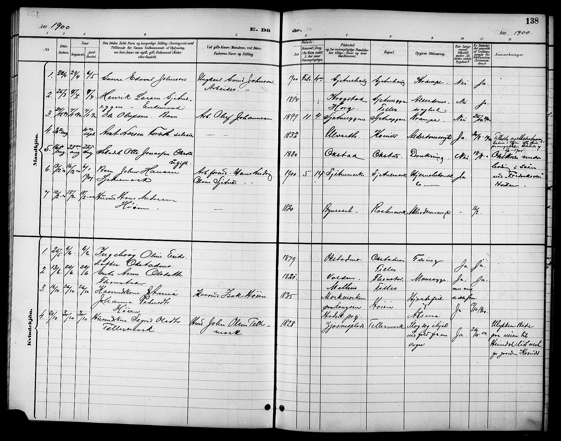 Ministerialprotokoller, klokkerbøker og fødselsregistre - Sør-Trøndelag, SAT/A-1456/621/L0460: Parish register (copy) no. 621C03, 1896-1914, p. 138