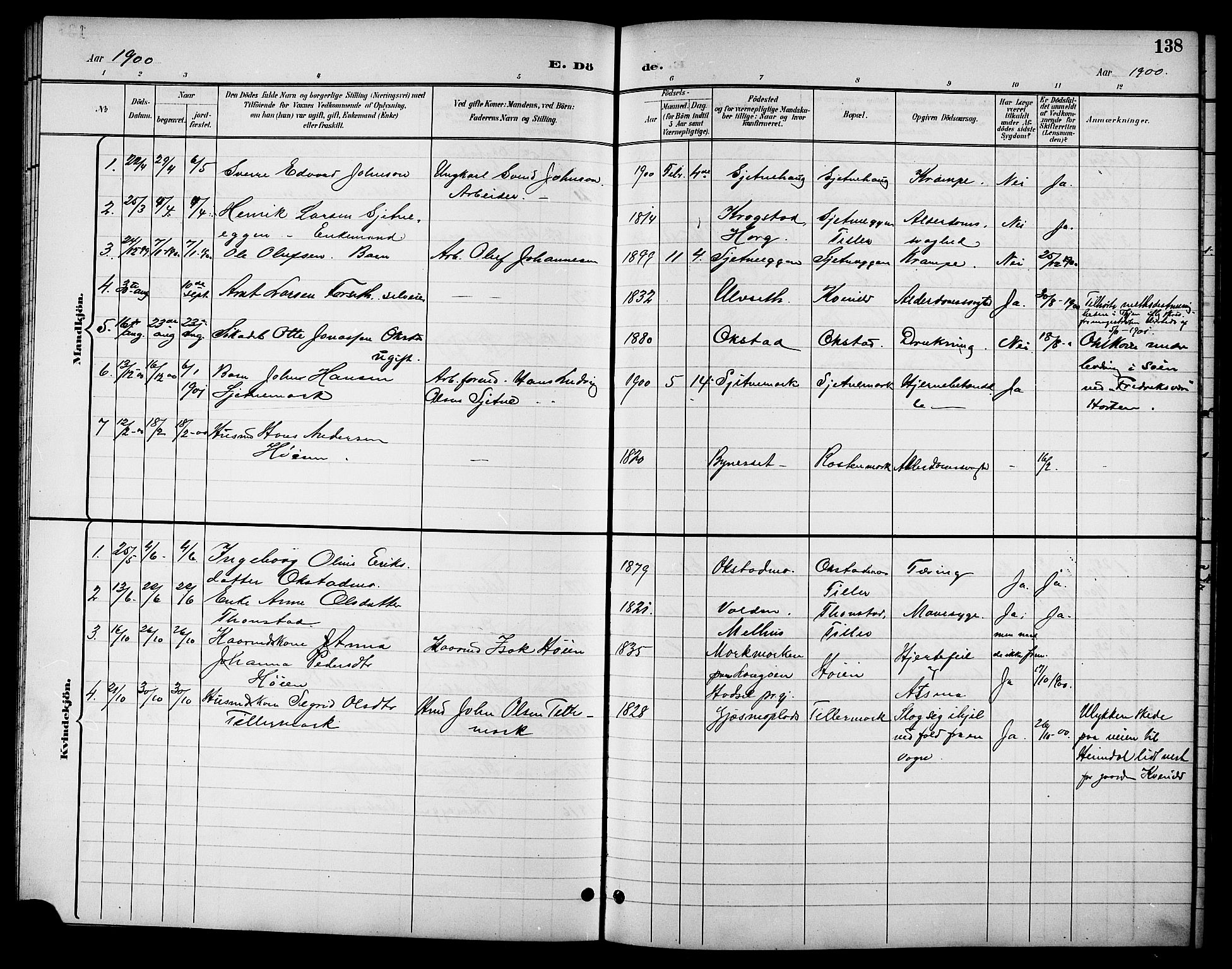 Ministerialprotokoller, klokkerbøker og fødselsregistre - Sør-Trøndelag, AV/SAT-A-1456/621/L0460: Parish register (copy) no. 621C03, 1896-1914, p. 138