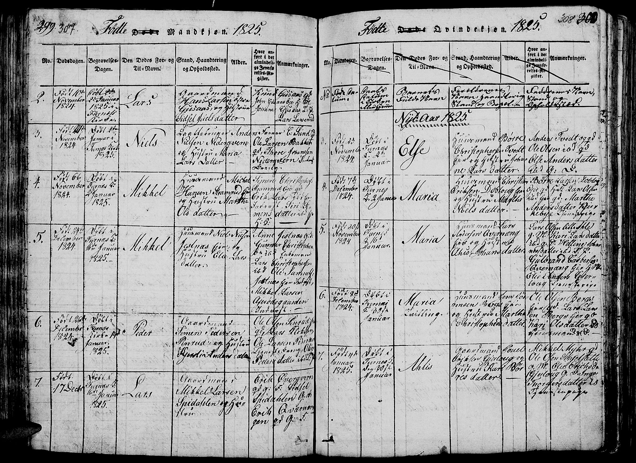 Vang prestekontor, Hedmark, SAH/PREST-008/H/Ha/Hab/L0005: Parish register (copy) no. 5, 1815-1836, p. 307-308