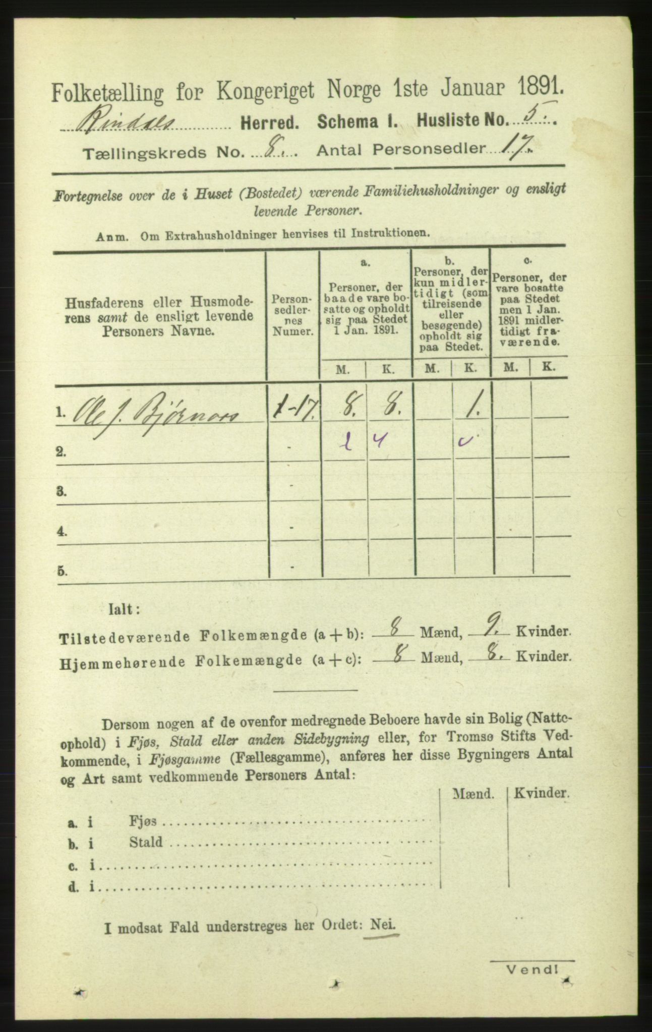 RA, 1891 census for 1567 Rindal, 1891, p. 2412