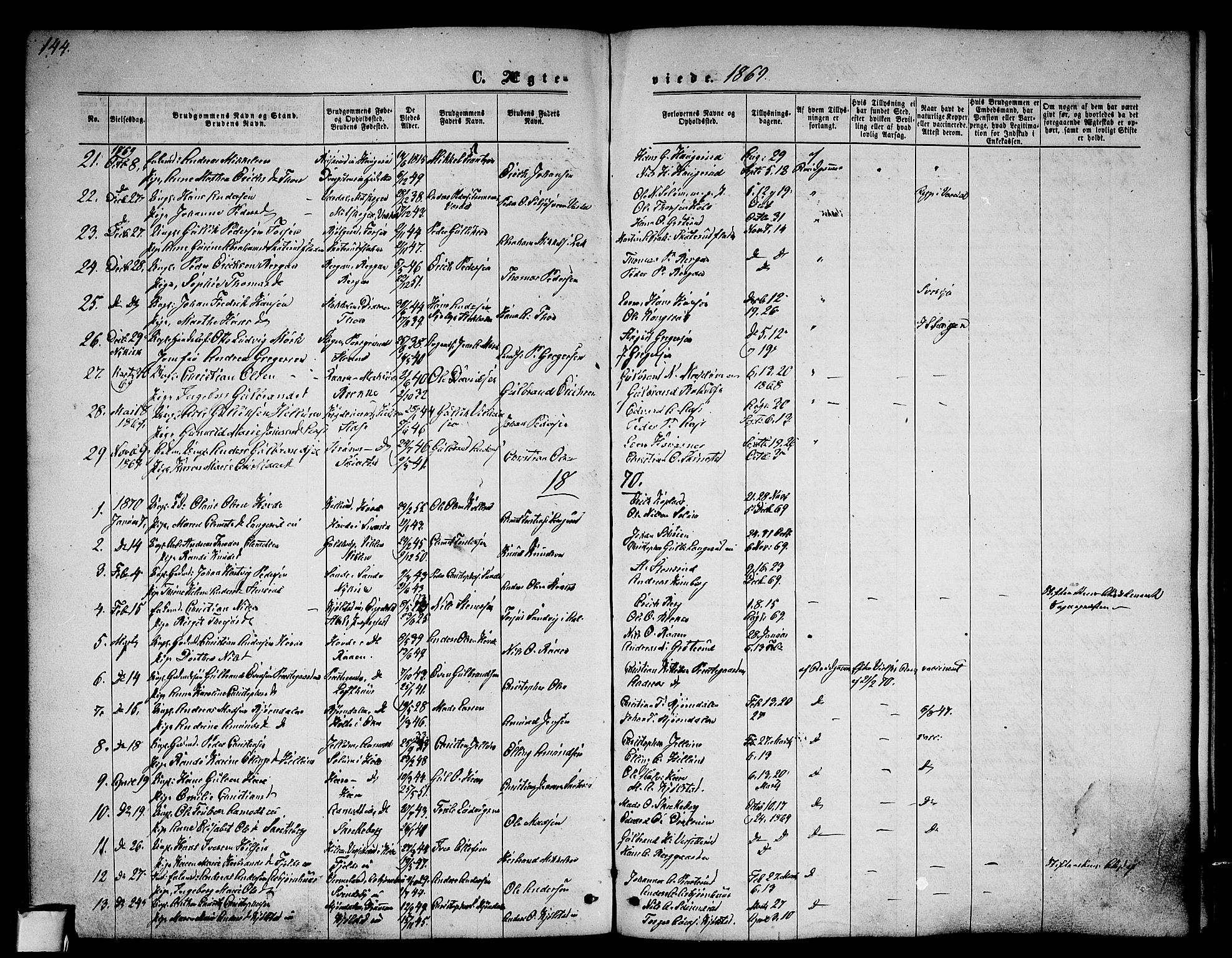 Modum kirkebøker, SAKO/A-234/G/Ga/L0007: Parish register (copy) no. I 7, 1869-1878, p. 144