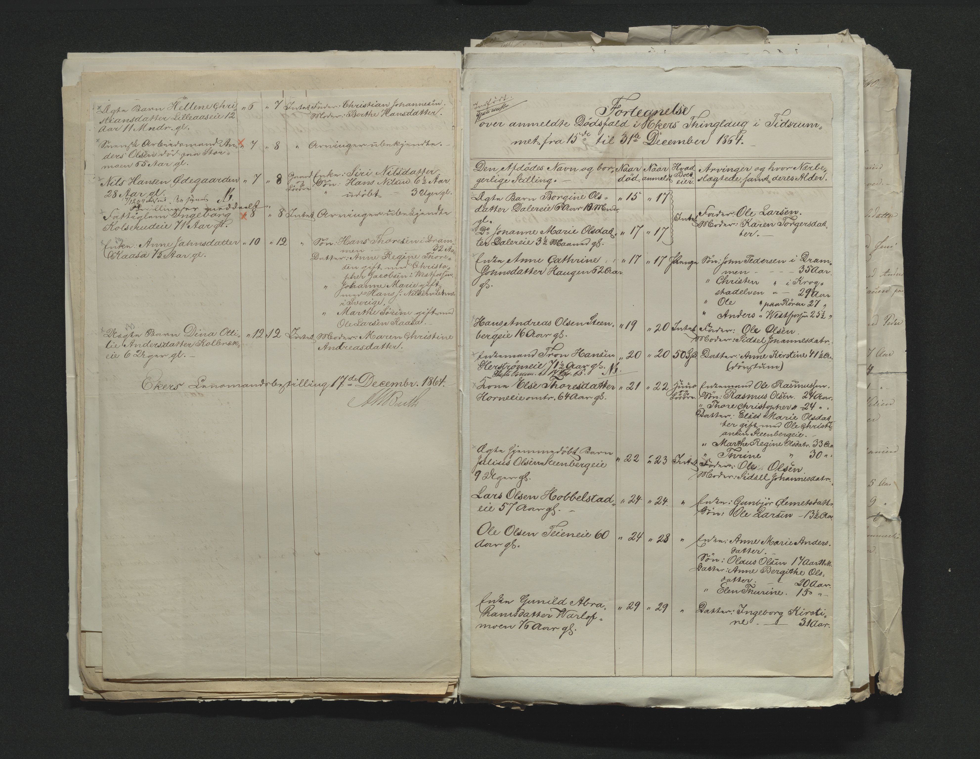Eiker, Modum og Sigdal sorenskriveri, AV/SAKO-A-123/H/Ha/Hab/L0011: Dødsfallsmeldinger, 1862-1865, p. 390