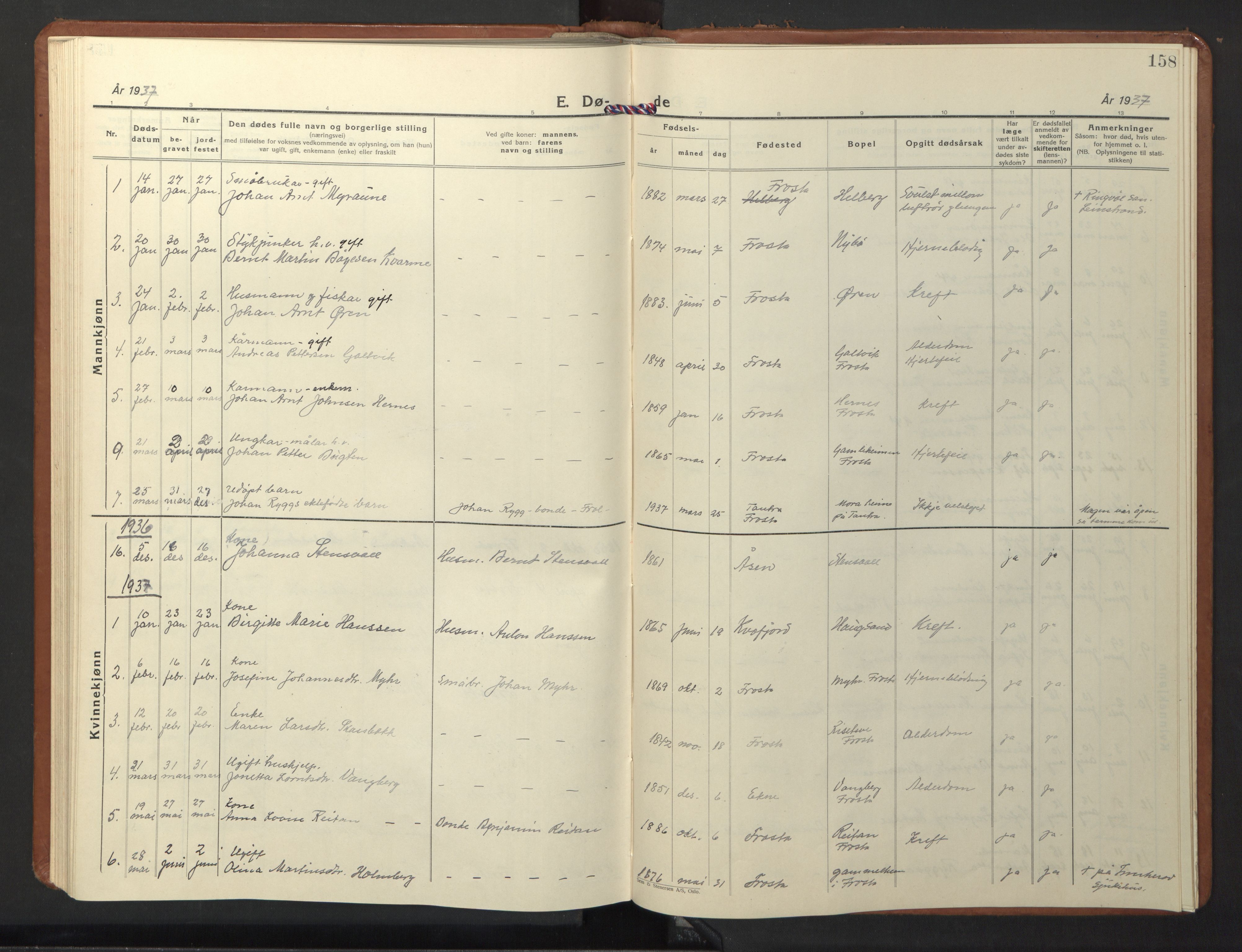 Ministerialprotokoller, klokkerbøker og fødselsregistre - Nord-Trøndelag, SAT/A-1458/713/L0125: Parish register (copy) no. 713C02, 1931-1941, p. 158