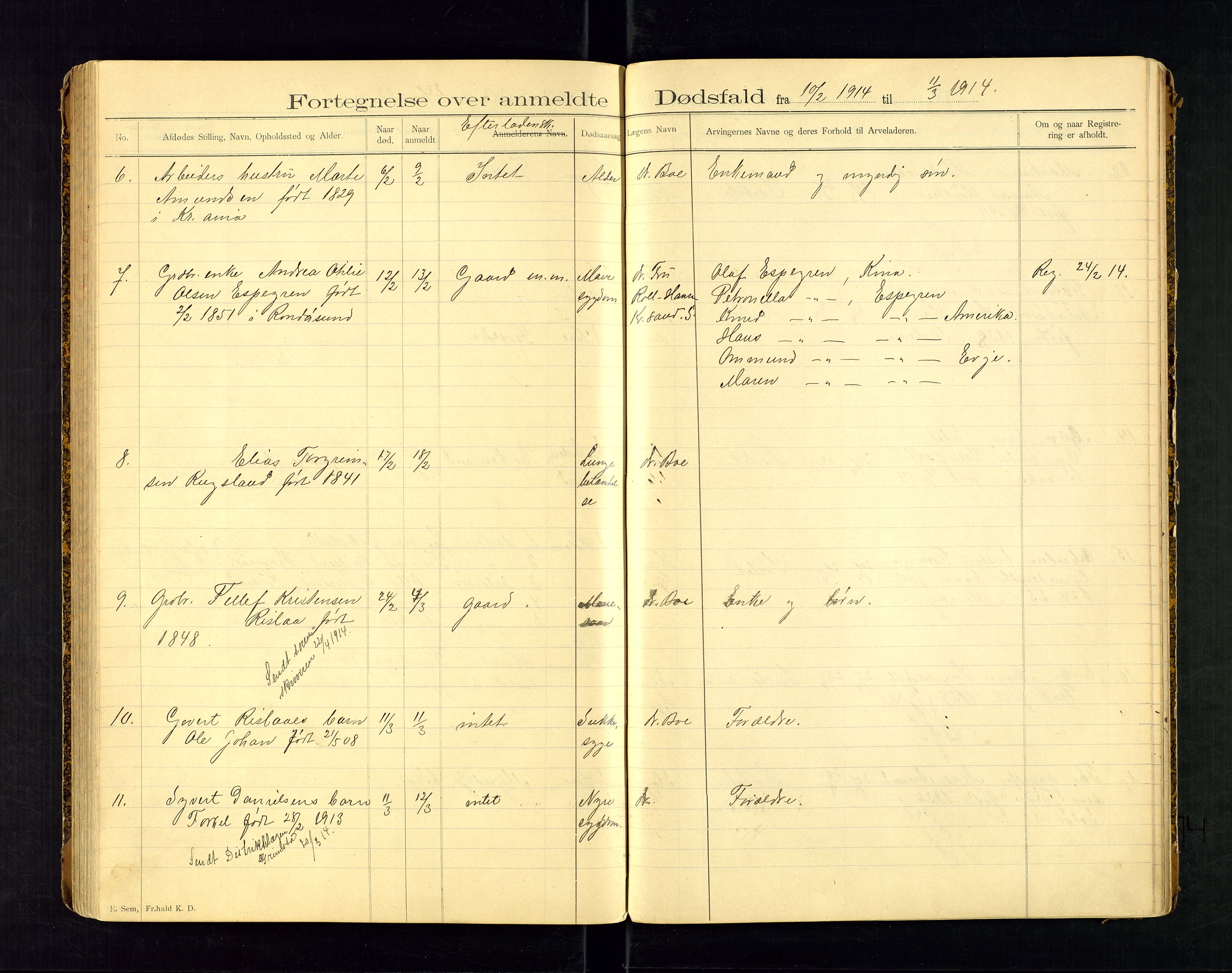 Birkenes lensmannskontor, AV/SAK-1241-0004/F/Fe/L0001/0001: Dødsfallsprotokoller / Dødsfallsprotokoll, 1898-1920