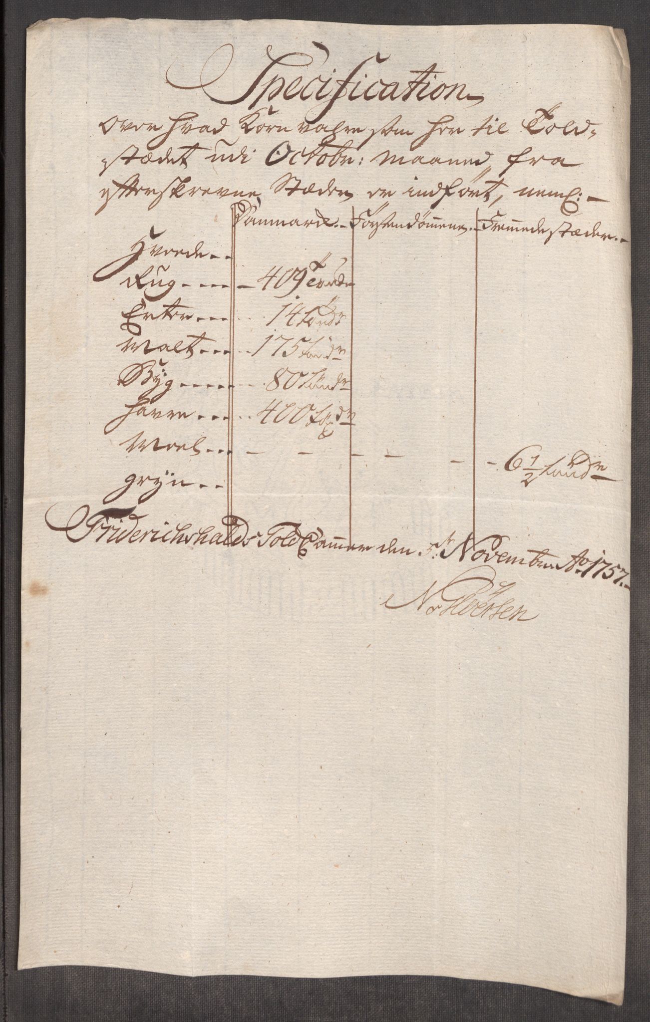 Rentekammeret inntil 1814, Realistisk ordnet avdeling, AV/RA-EA-4070/Oe/L0005: [Ø1]: Priskuranter, 1753-1757, p. 630