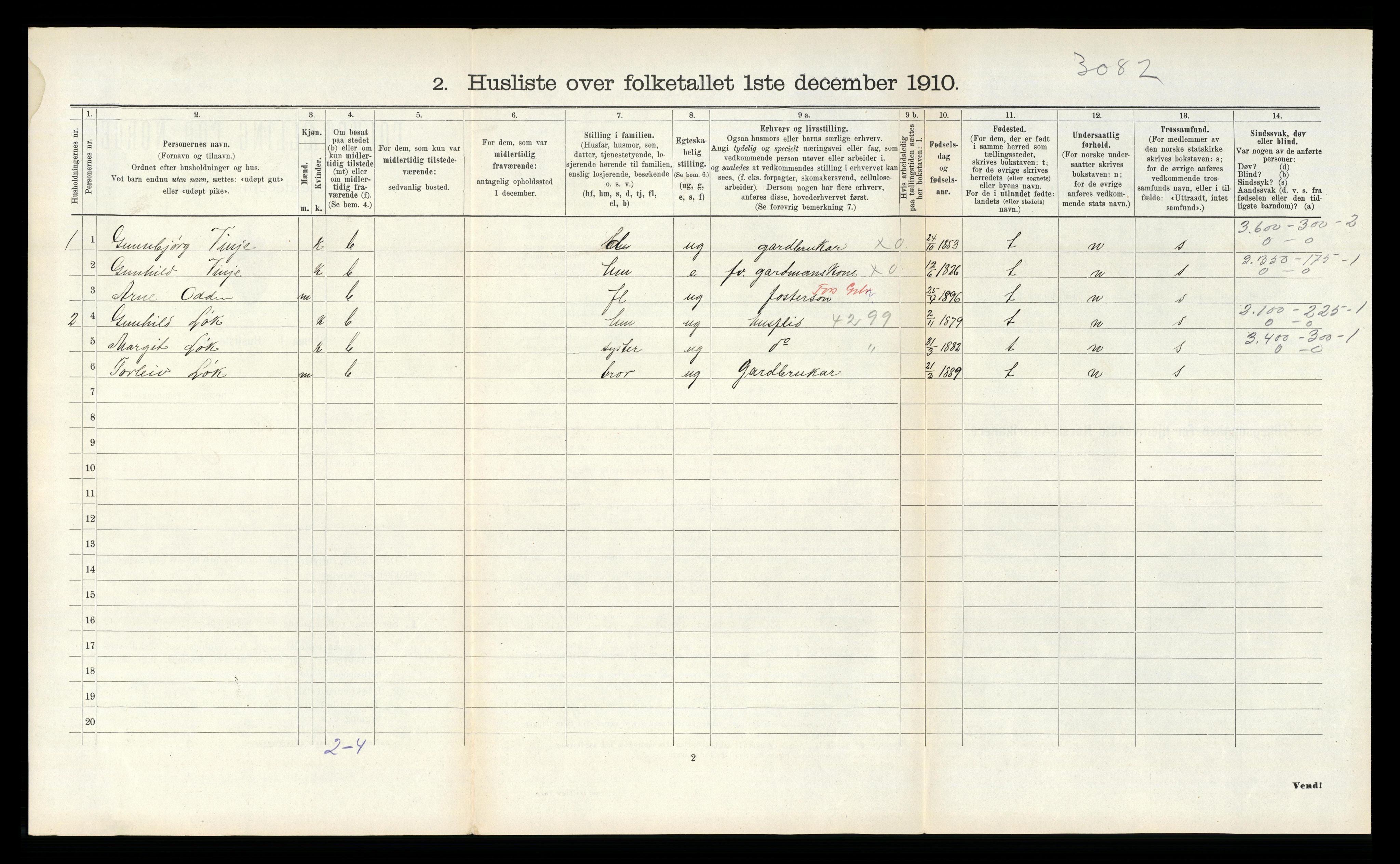 RA, 1910 census for Vinje, 1910, p. 387