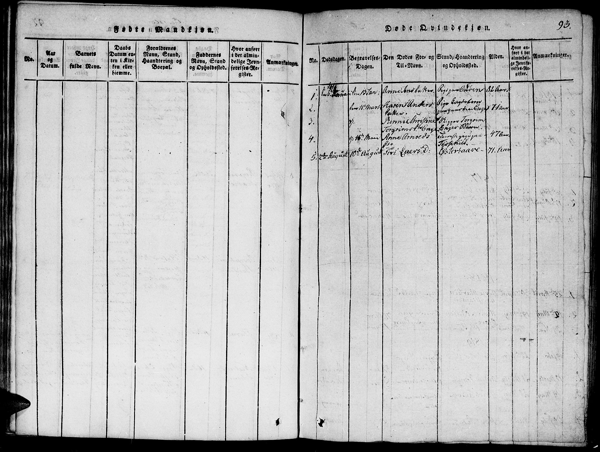 Hommedal sokneprestkontor, SAK/1111-0023/F/Fa/Faa/L0001: Parish register (official) no. A 1, 1816-1860, p. 93
