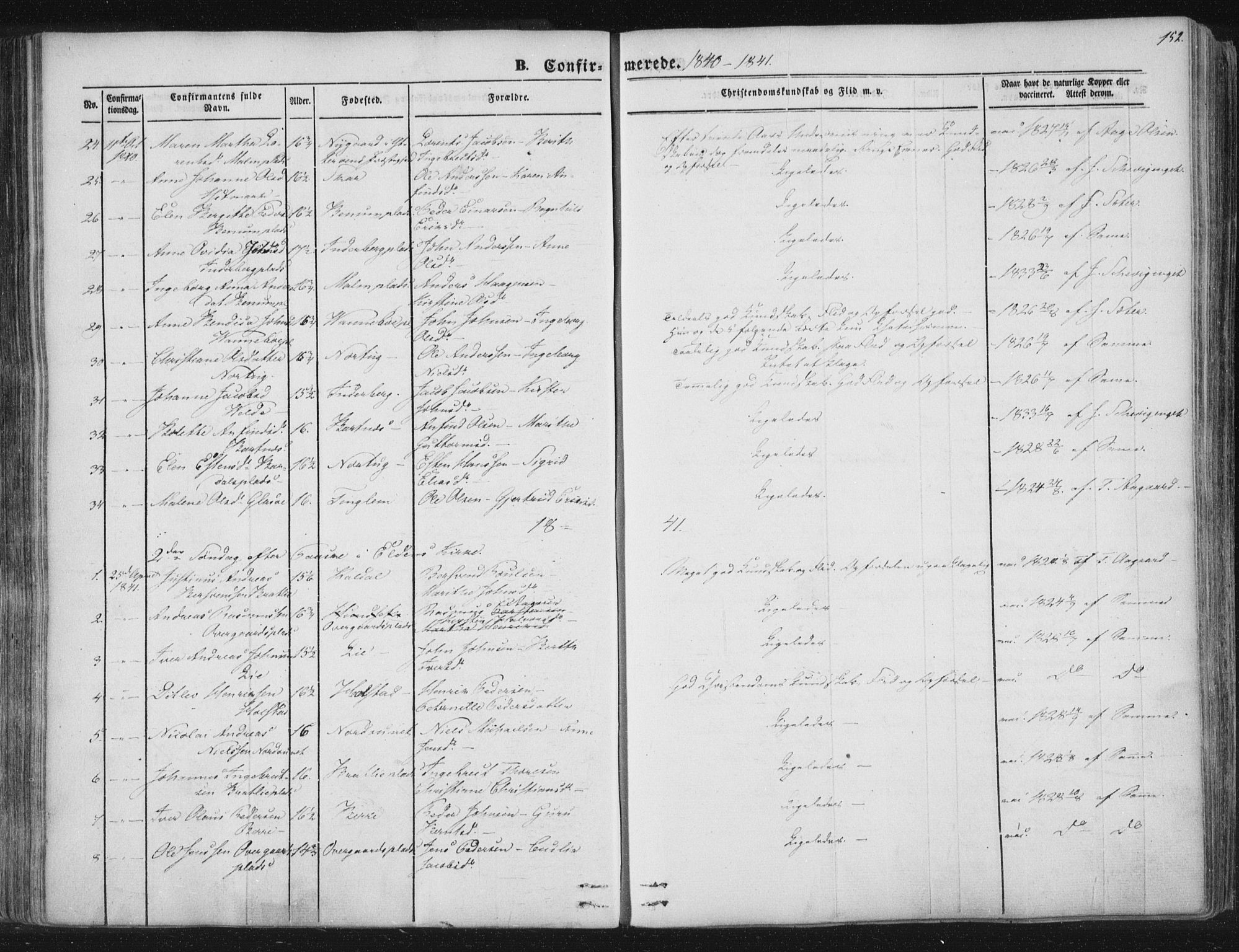 Ministerialprotokoller, klokkerbøker og fødselsregistre - Nord-Trøndelag, AV/SAT-A-1458/741/L0392: Parish register (official) no. 741A06, 1836-1848, p. 152