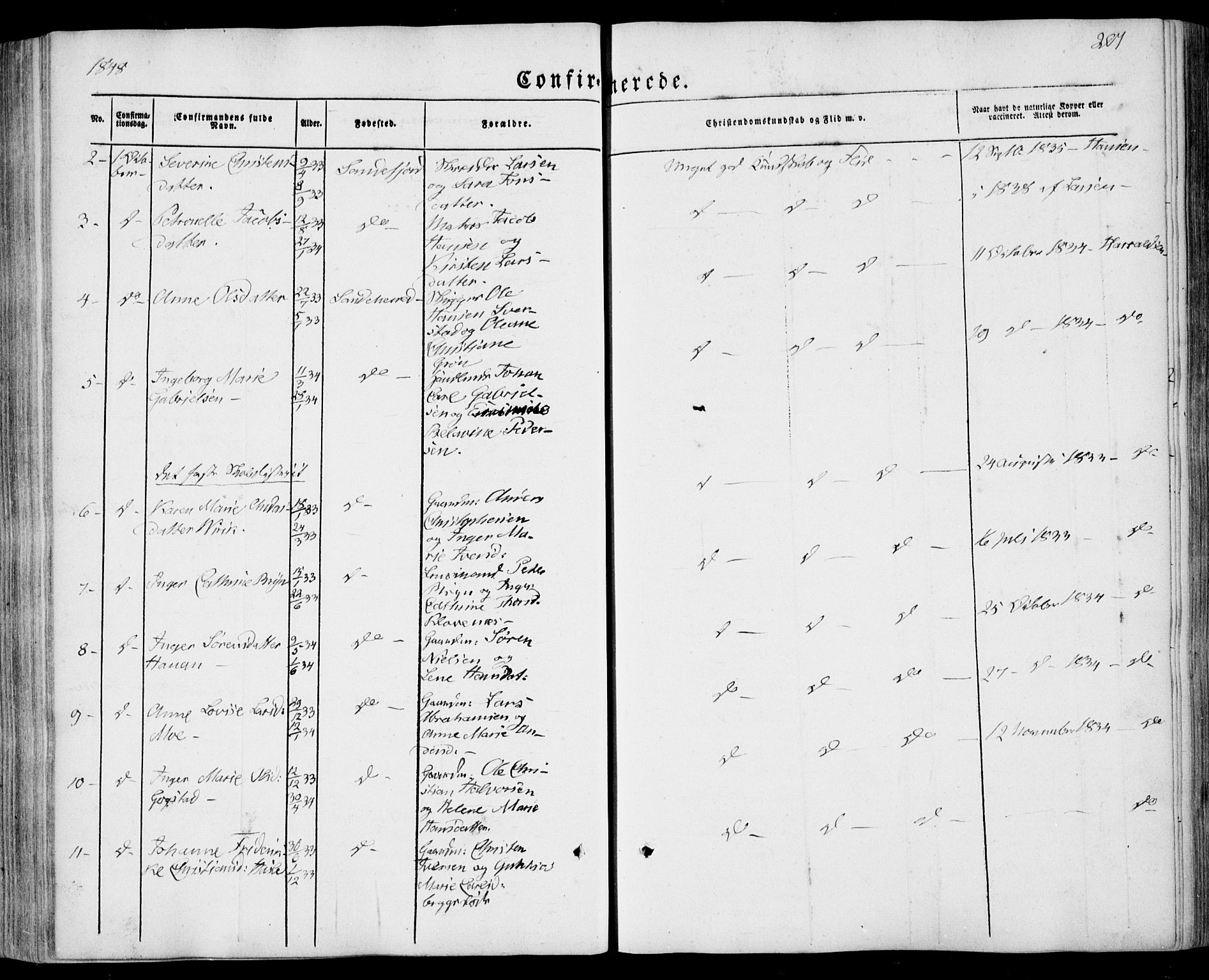 Sandar kirkebøker, SAKO/A-243/F/Fa/L0006: Parish register (official) no. 6, 1847-1860, p. 201