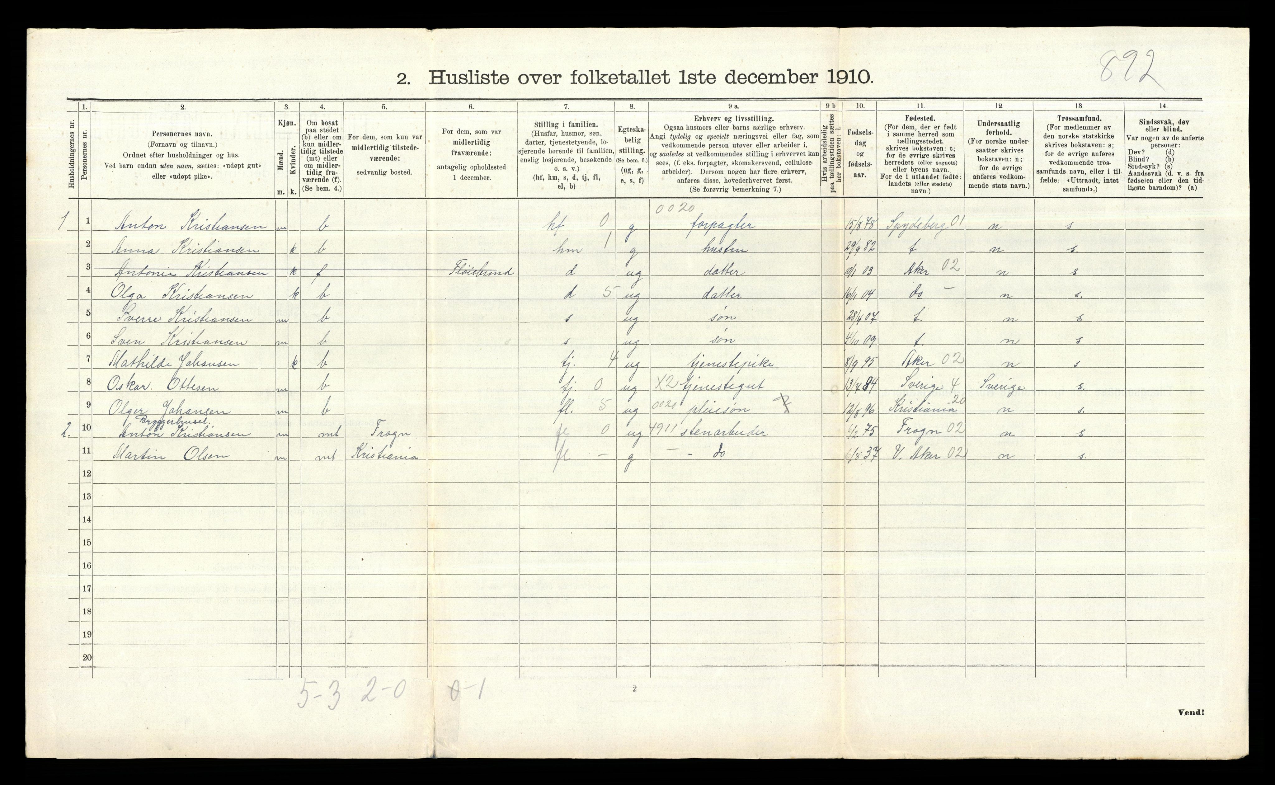 RA, 1910 census for Nesodden, 1910, p. 795