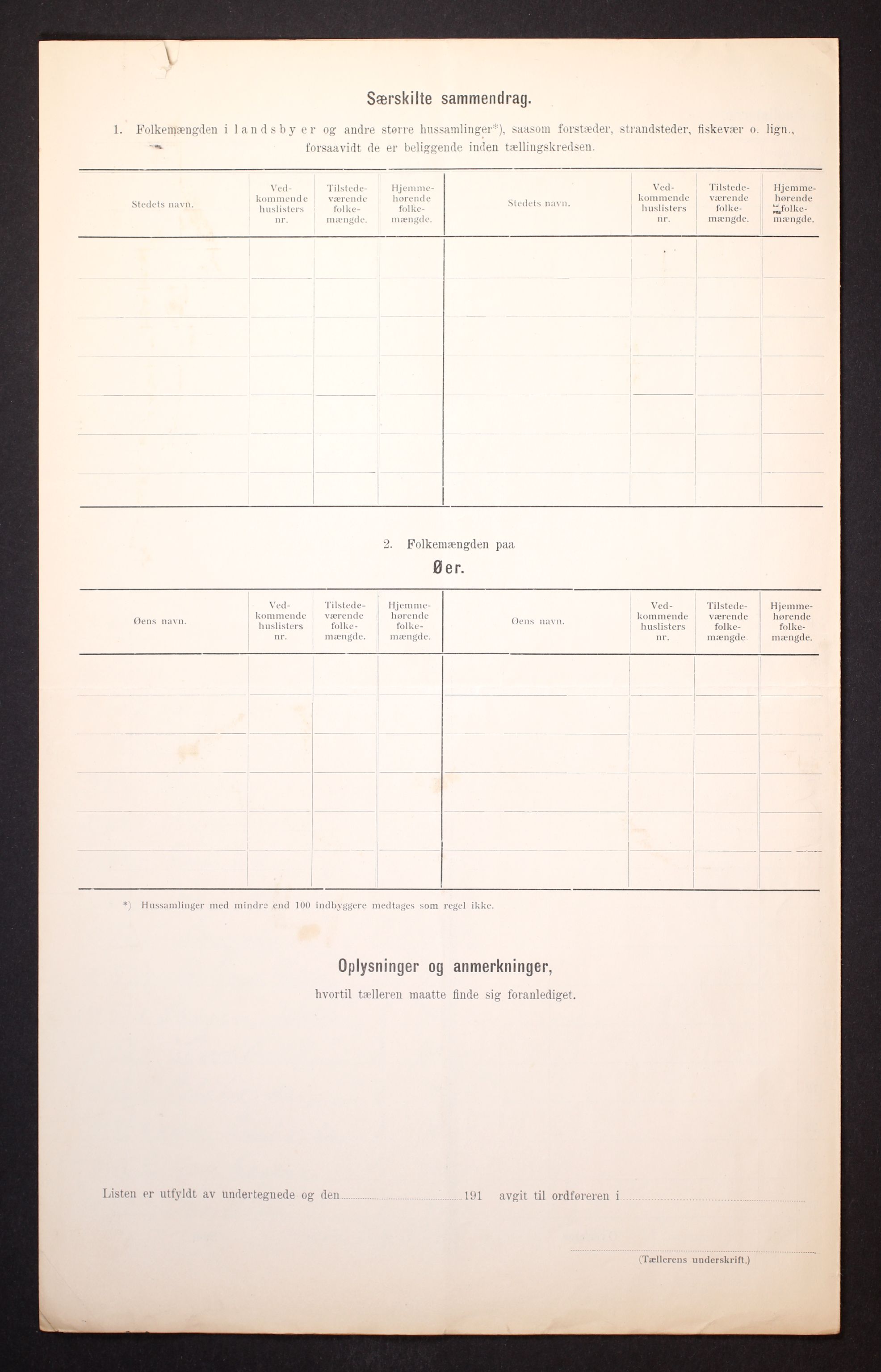 RA, 1910 census for Østre Gausdal, 1910, p. 22