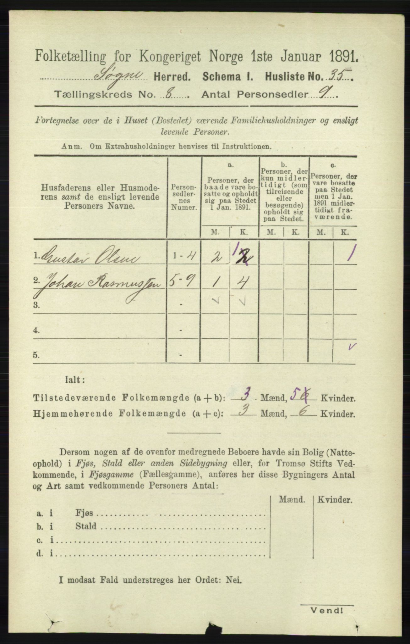 RA, 1891 census for 1018 Søgne, 1891, p. 2202
