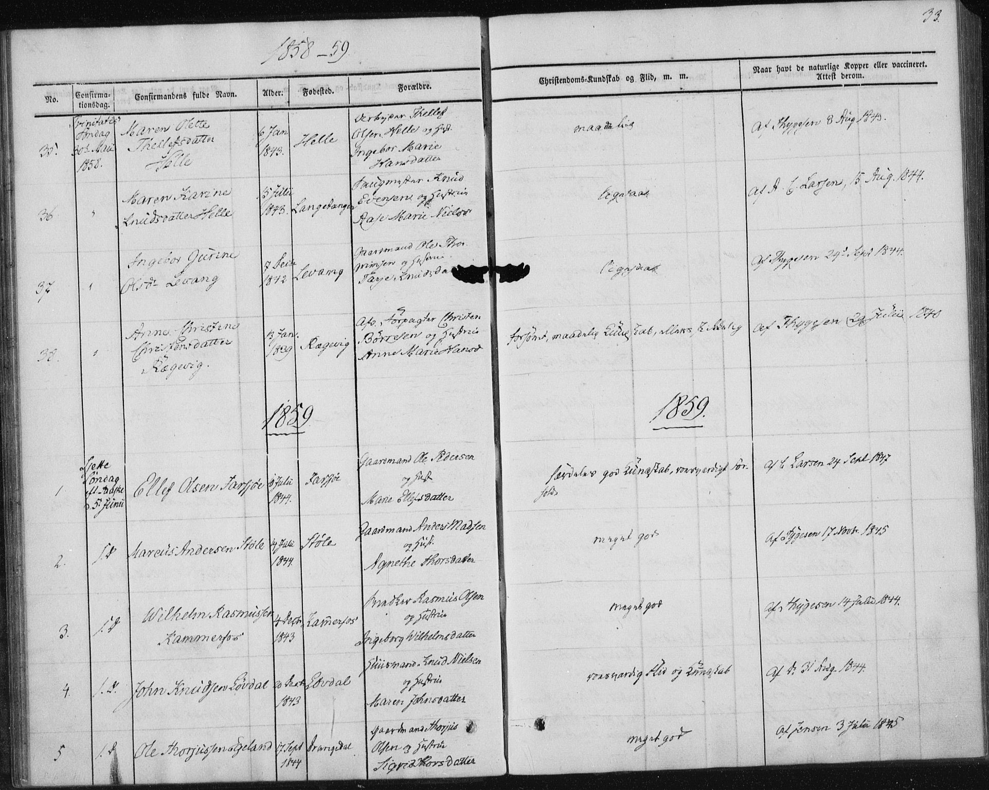 Sannidal kirkebøker, AV/SAKO-A-296/F/Fa/L0009: Parish register (official) no. 9, 1855-1873, p. 33