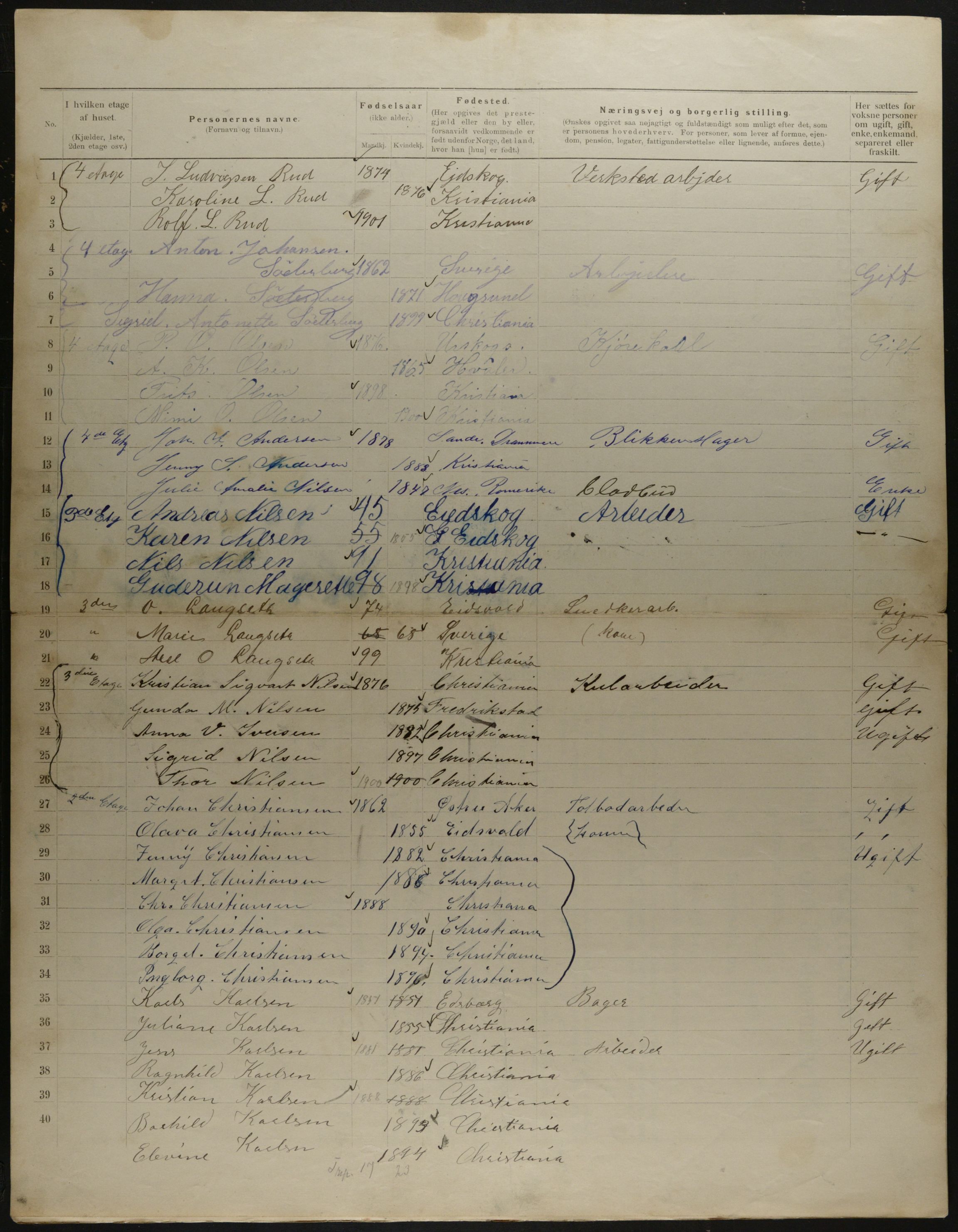 OBA, Municipal Census 1901 for Kristiania, 1901, p. 14584