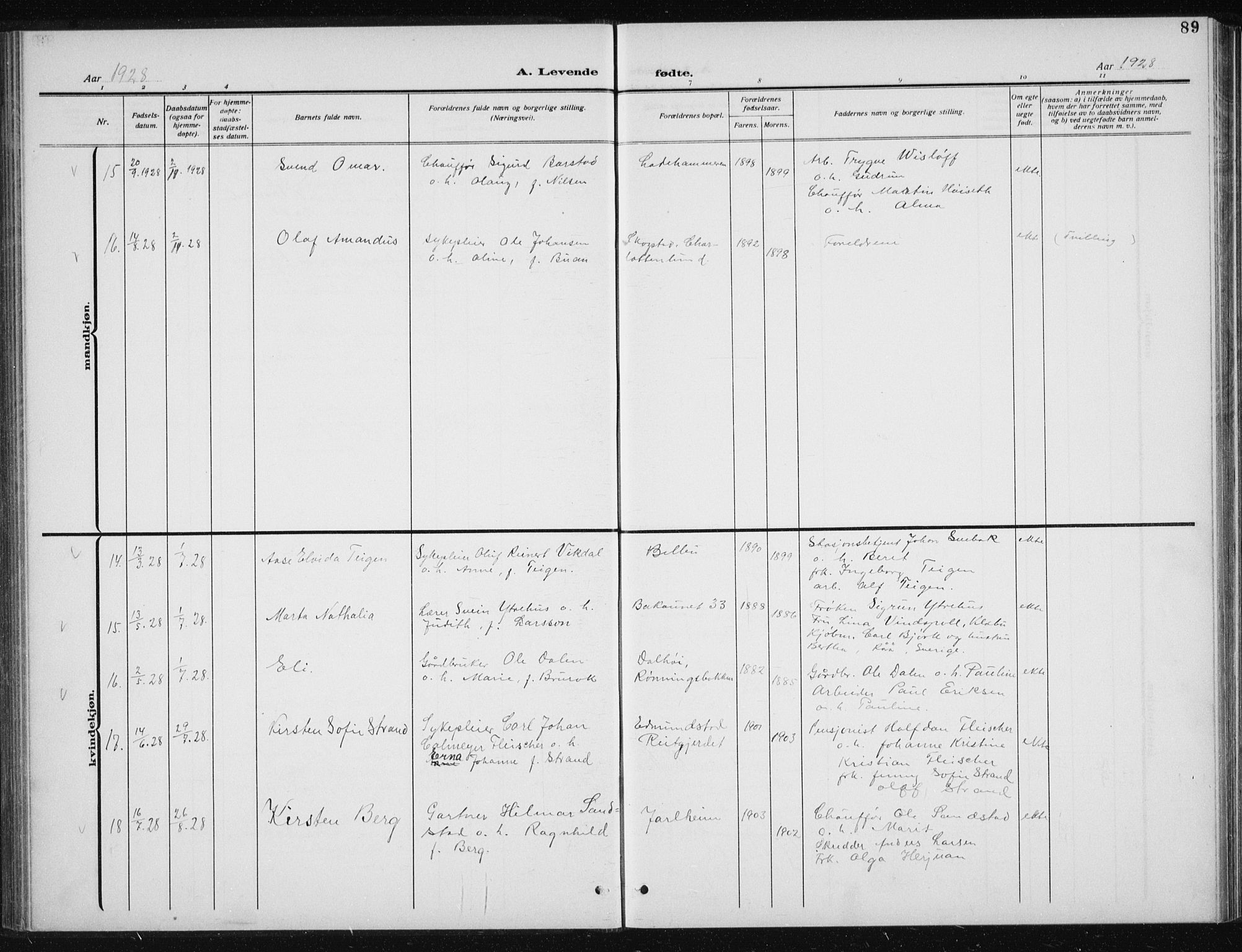Ministerialprotokoller, klokkerbøker og fødselsregistre - Sør-Trøndelag, SAT/A-1456/606/L0314: Parish register (copy) no. 606C10, 1911-1937, p. 89