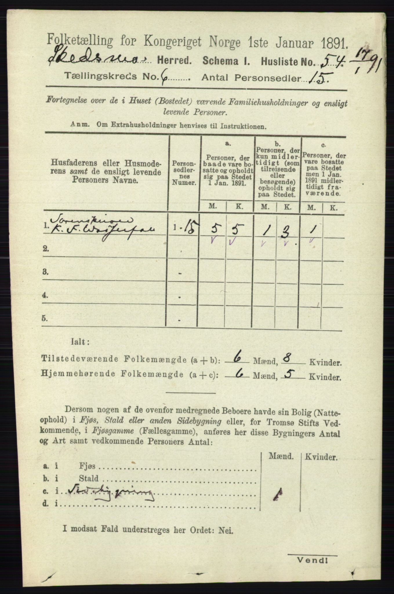 RA, 1891 census for 0231 Skedsmo, 1891, p. 2712