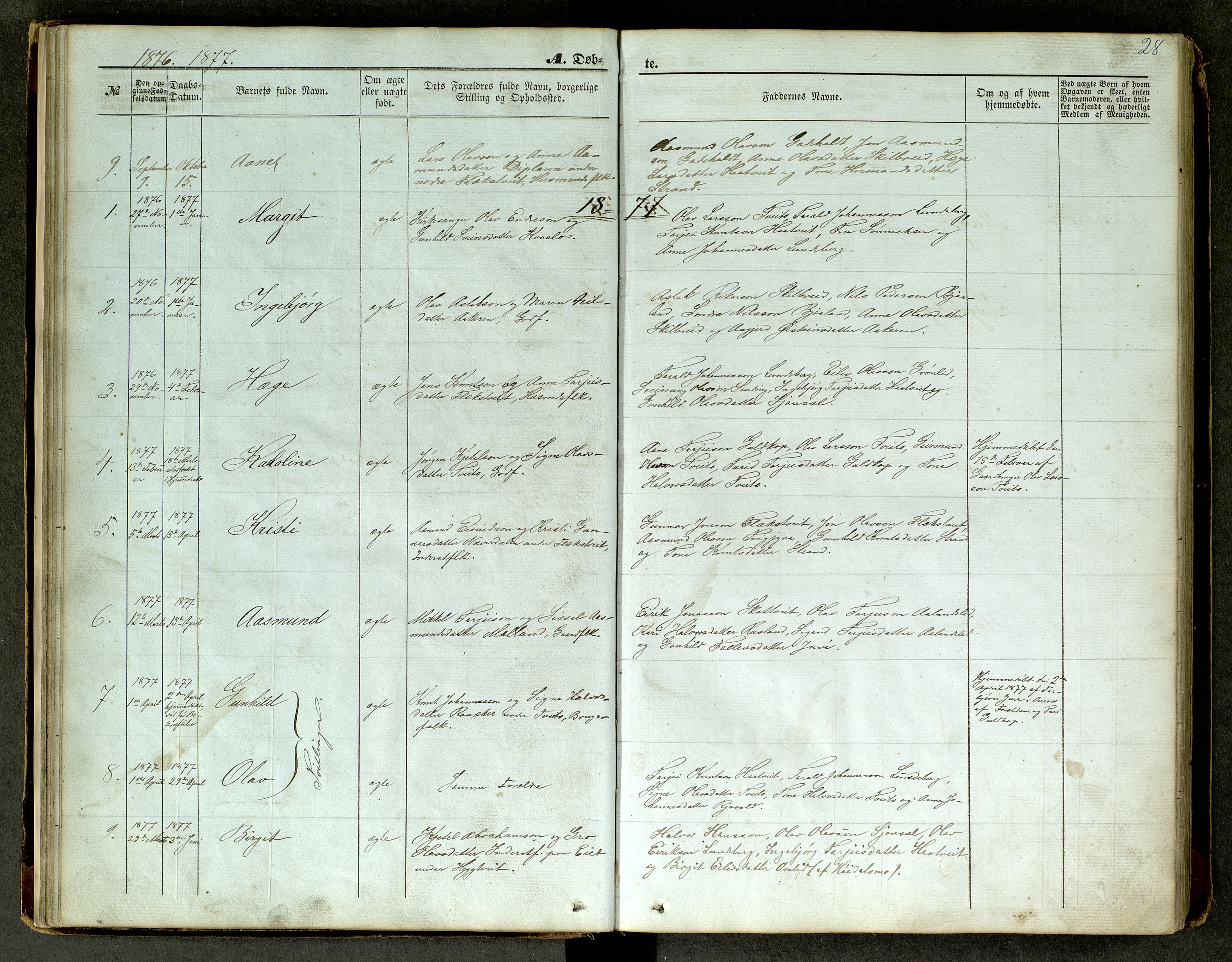Lårdal kirkebøker, SAKO/A-284/G/Ga/L0002: Parish register (copy) no. I 2, 1861-1890, p. 28
