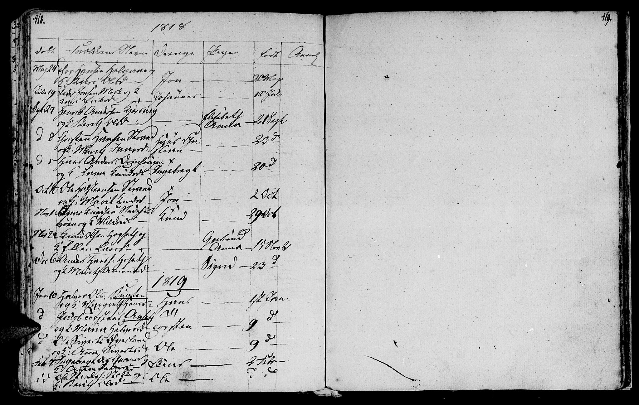 Ministerialprotokoller, klokkerbøker og fødselsregistre - Møre og Romsdal, AV/SAT-A-1454/568/L0799: Parish register (official) no. 568A08, 1780-1819, p. 418-419