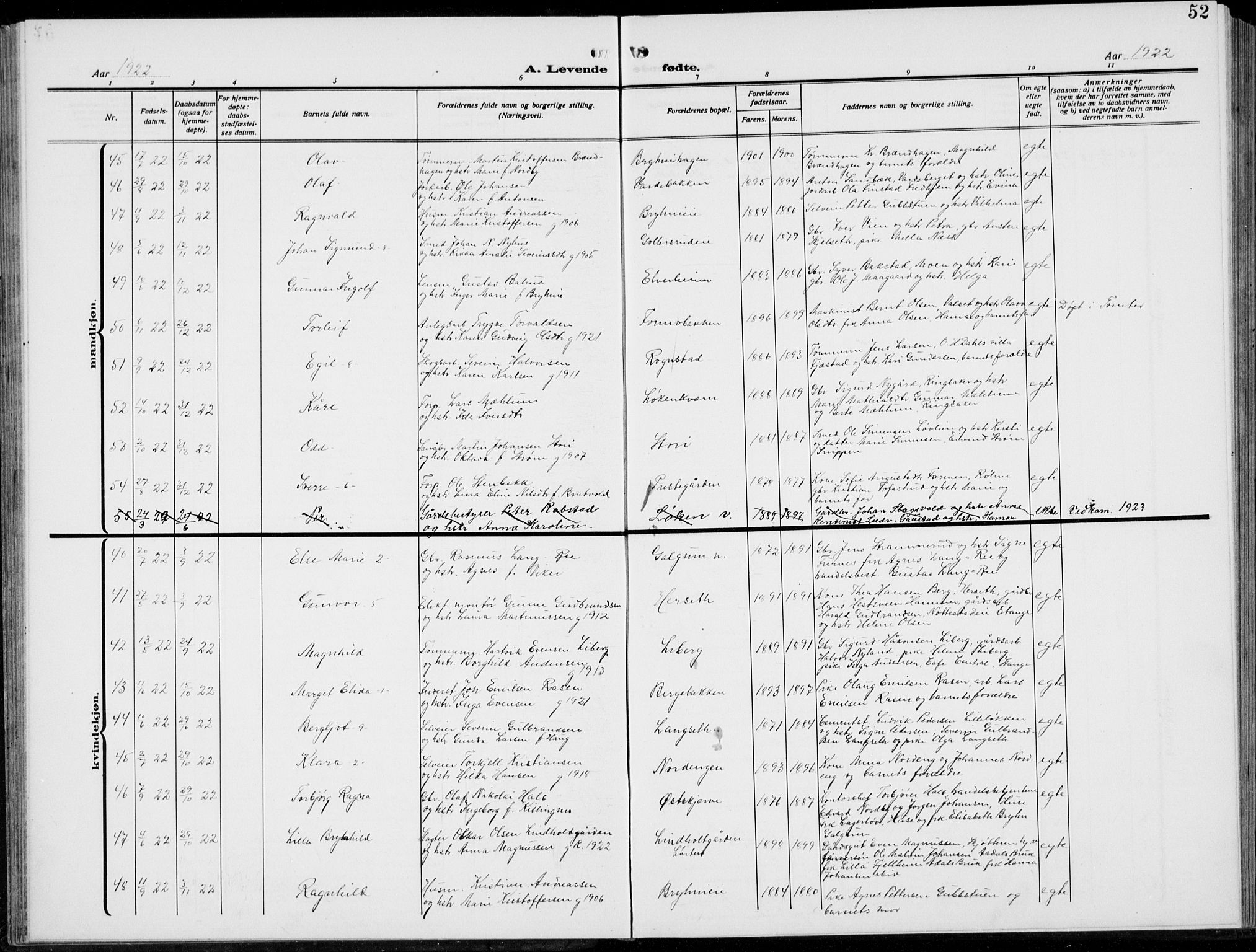 Romedal prestekontor, AV/SAH-PREST-004/L/L0014: Parish register (copy) no. 14, 1915-1939, p. 52