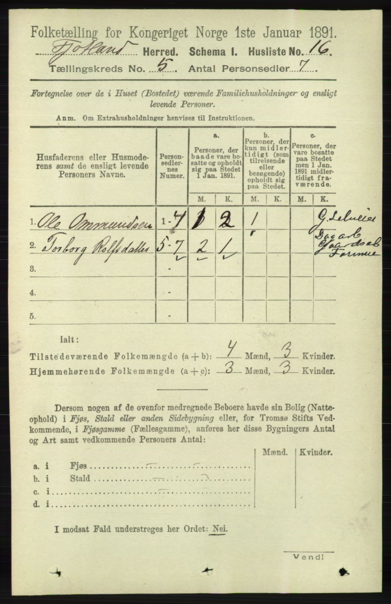 RA, 1891 census for 1036 Fjotland, 1891, p. 714